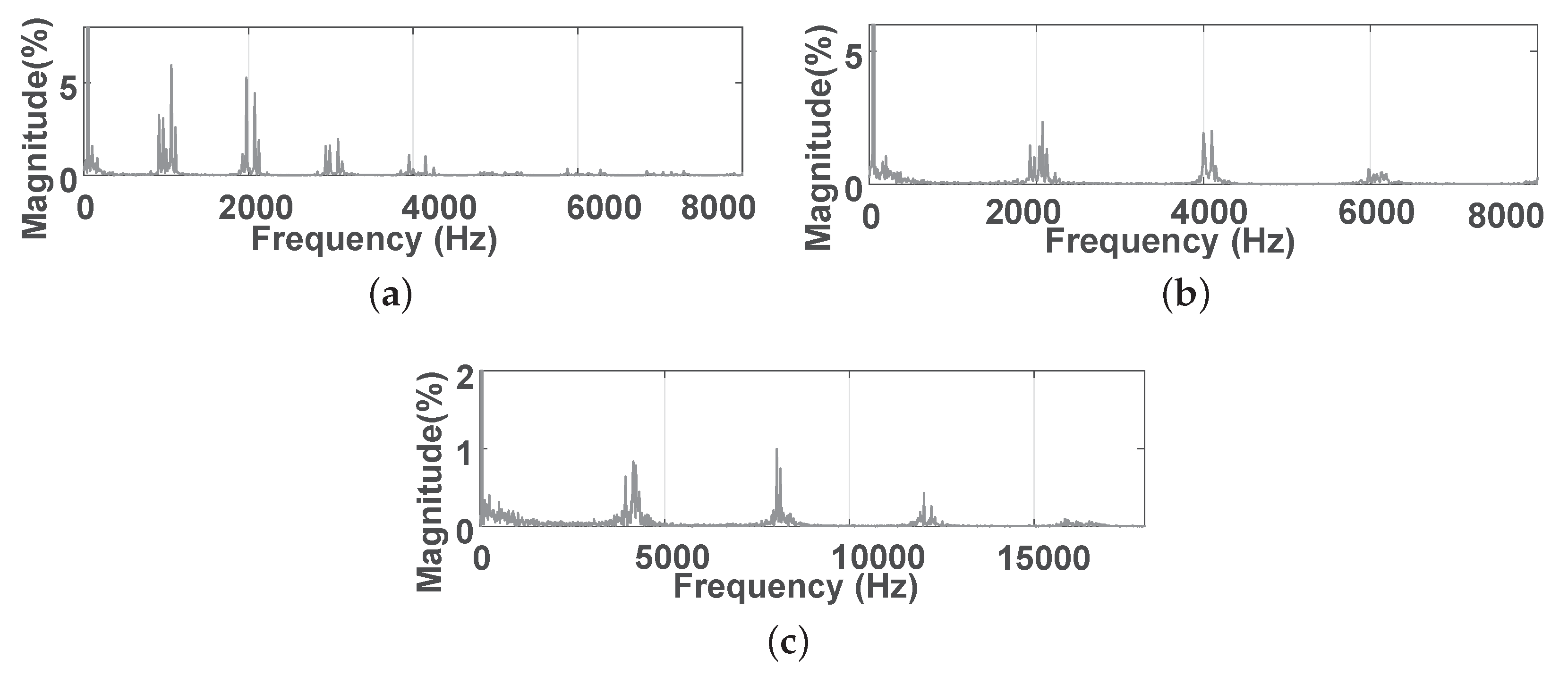 Applsci 10 06390 g009