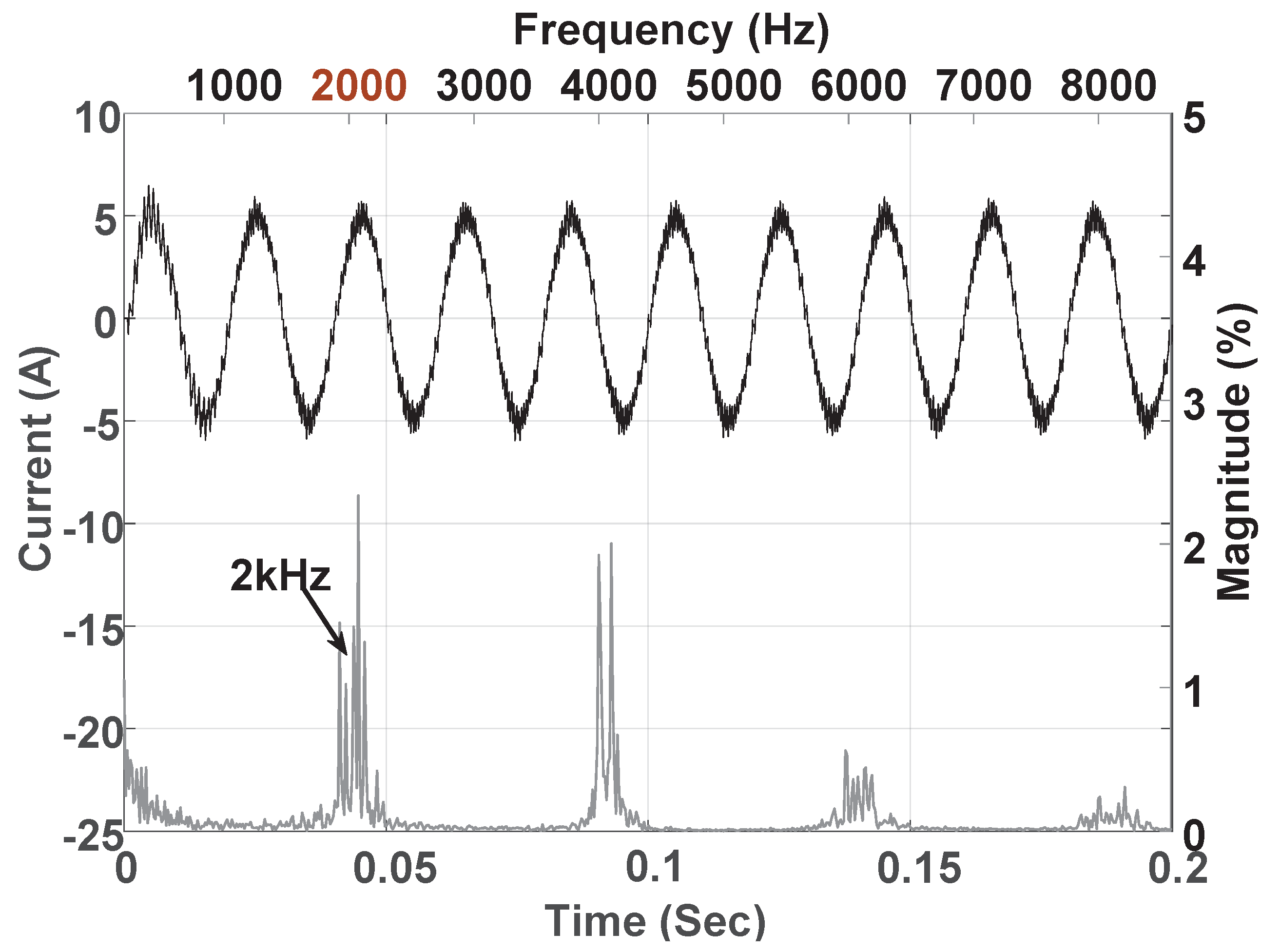 Applsci 10 06390 g011