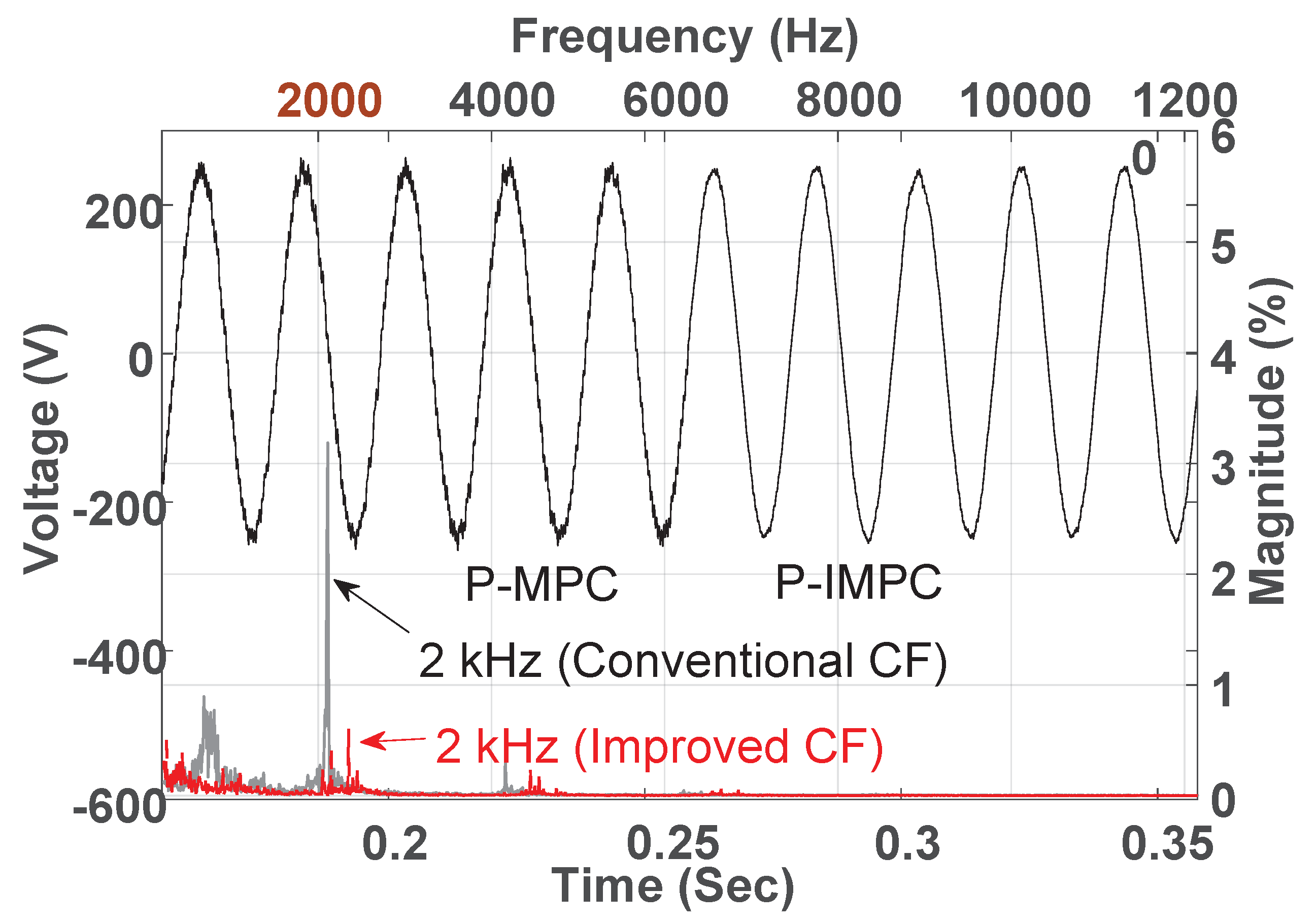 Applsci 10 06390 g012