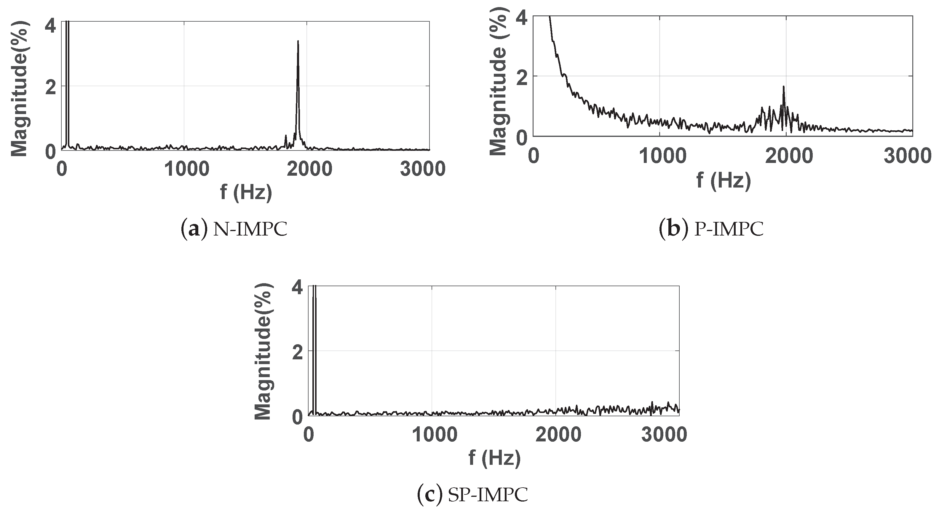 Applsci 10 06390 g013
