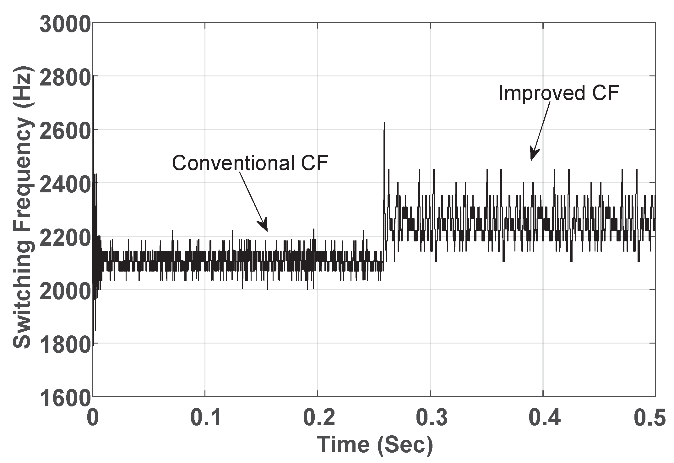 Applsci 10 06390 g015