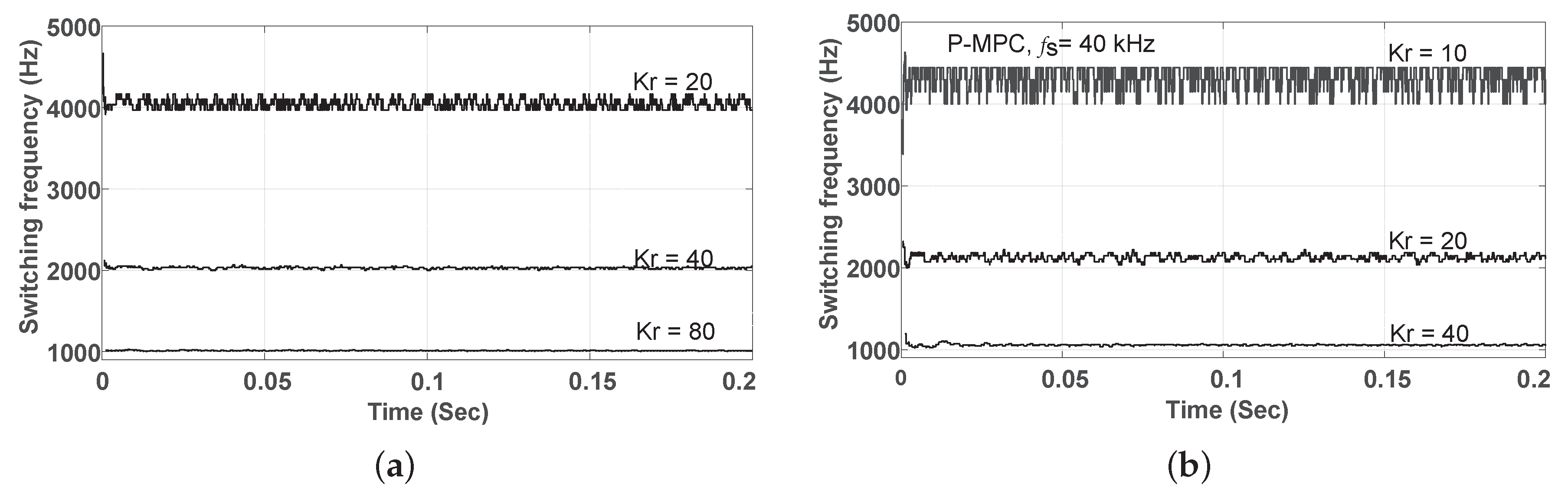 Applsci 10 06390 g016