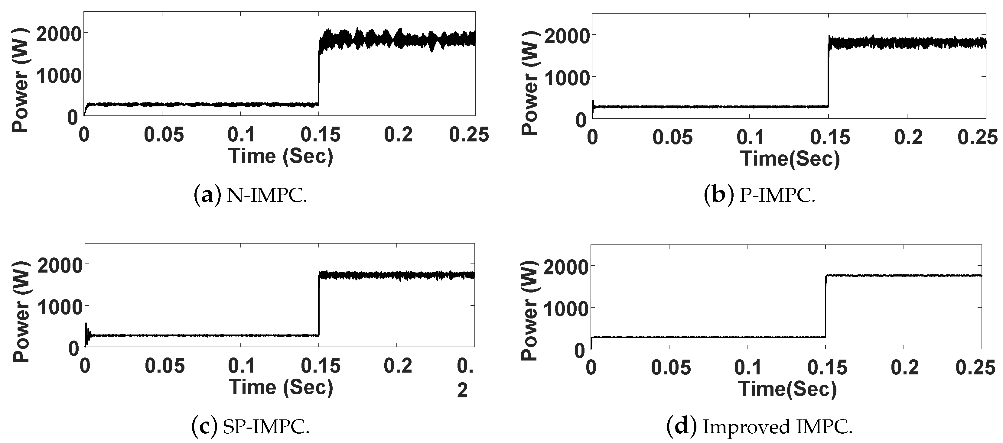 Applsci 10 06390 g019
