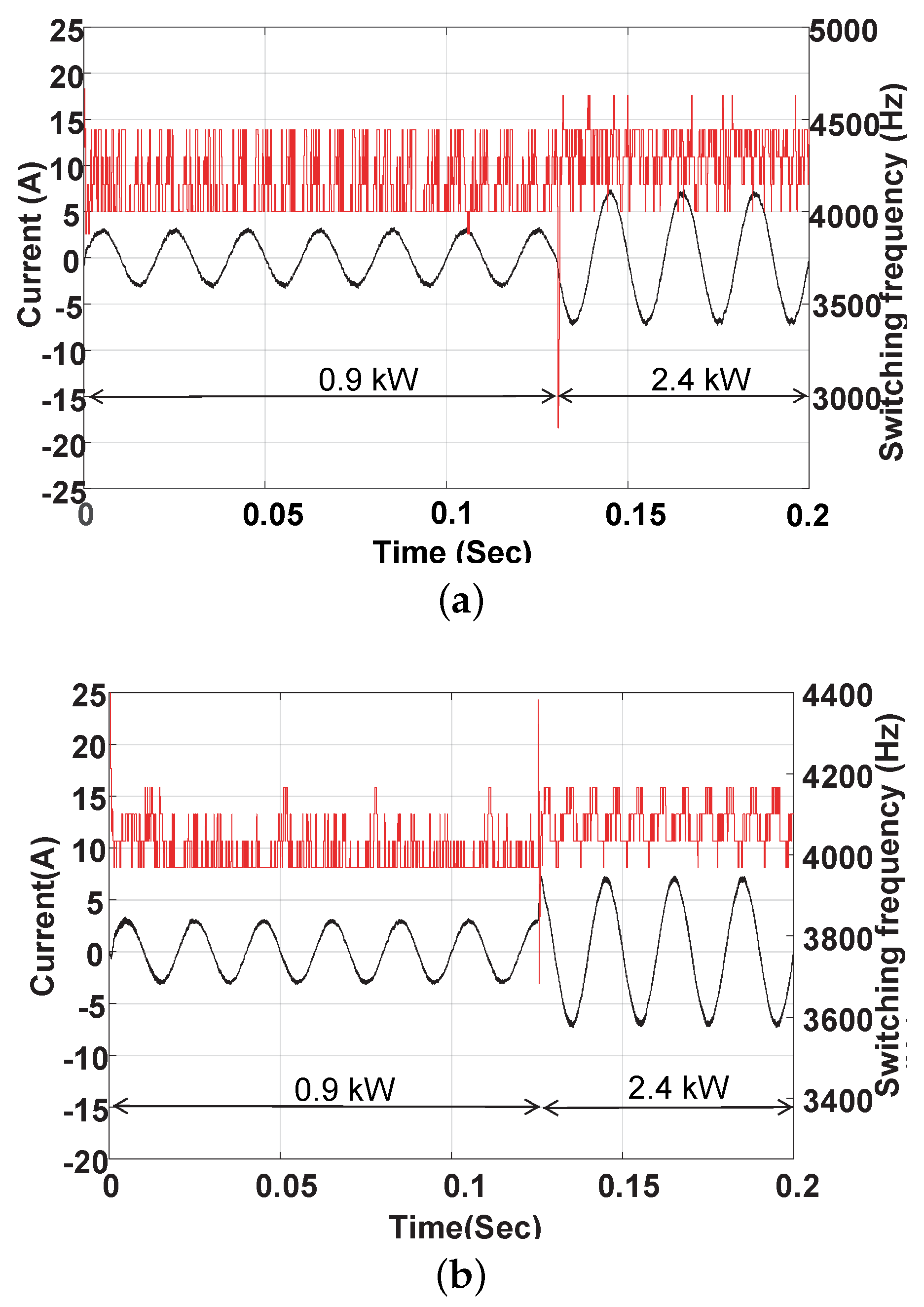 Applsci 10 06390 g020
