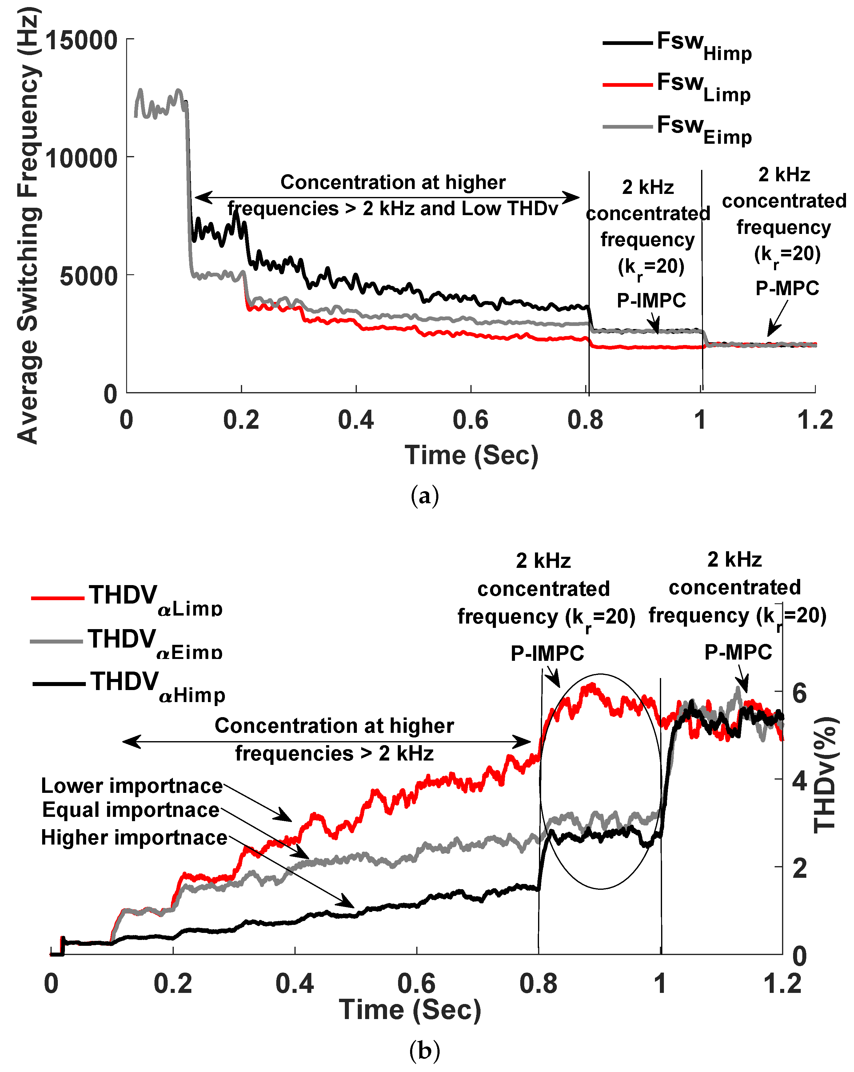 Applsci 10 06390 g021