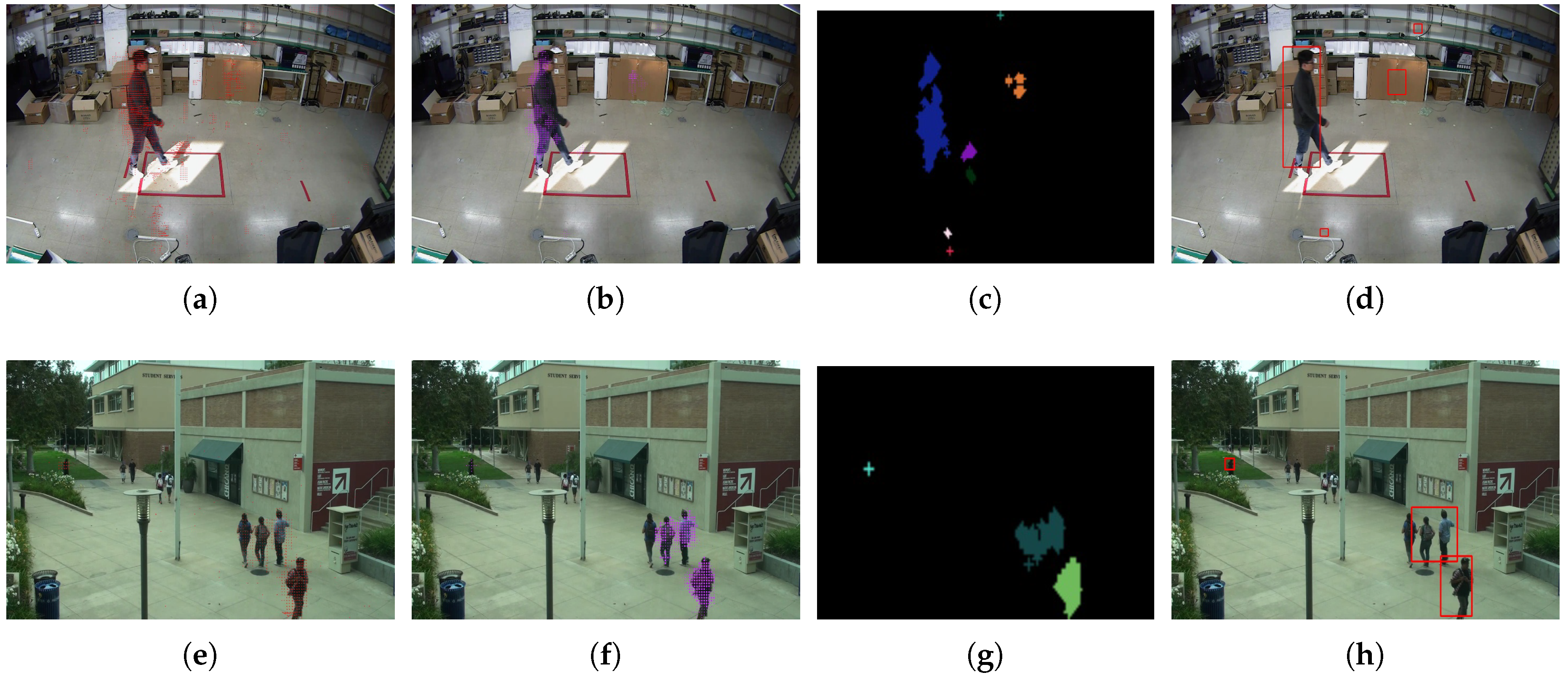 Applsci 10 06391 g008 Applsci 10 06391 g008