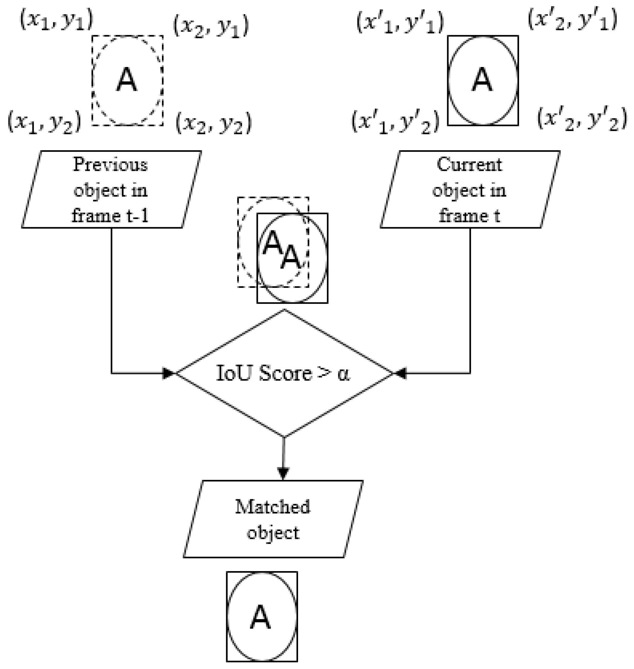Applsci 10 06391 g010 Applsci 10 06391 g010