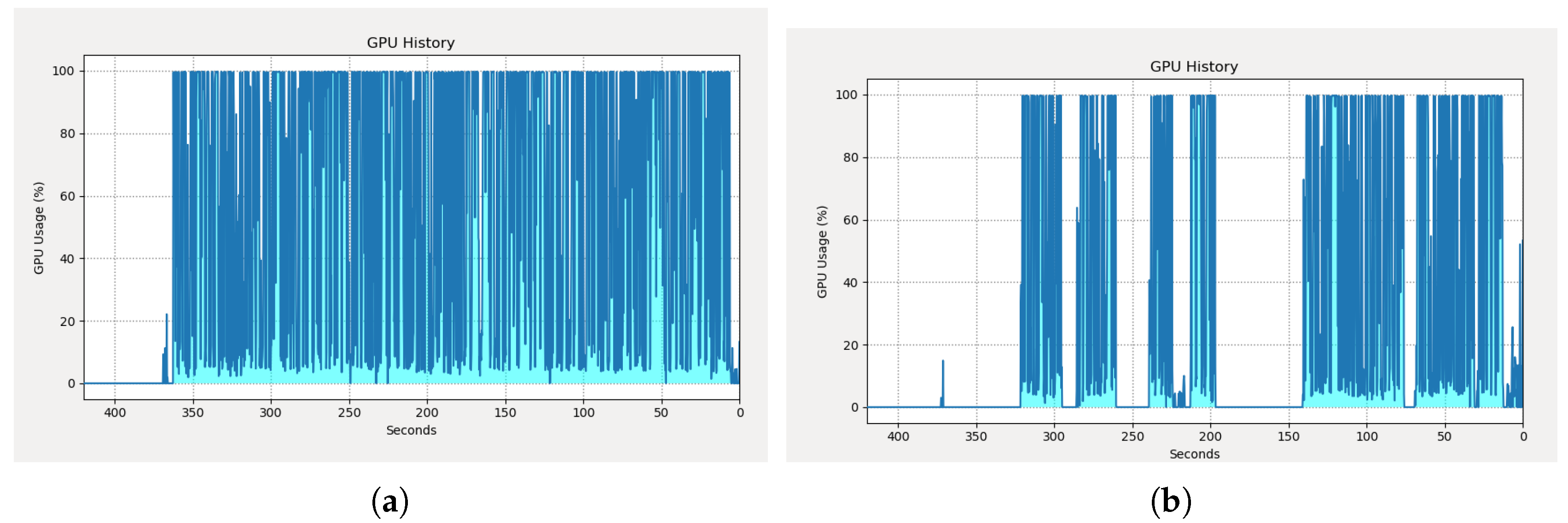 Applsci 10 06391 g015 Applsci 10 06391 g015