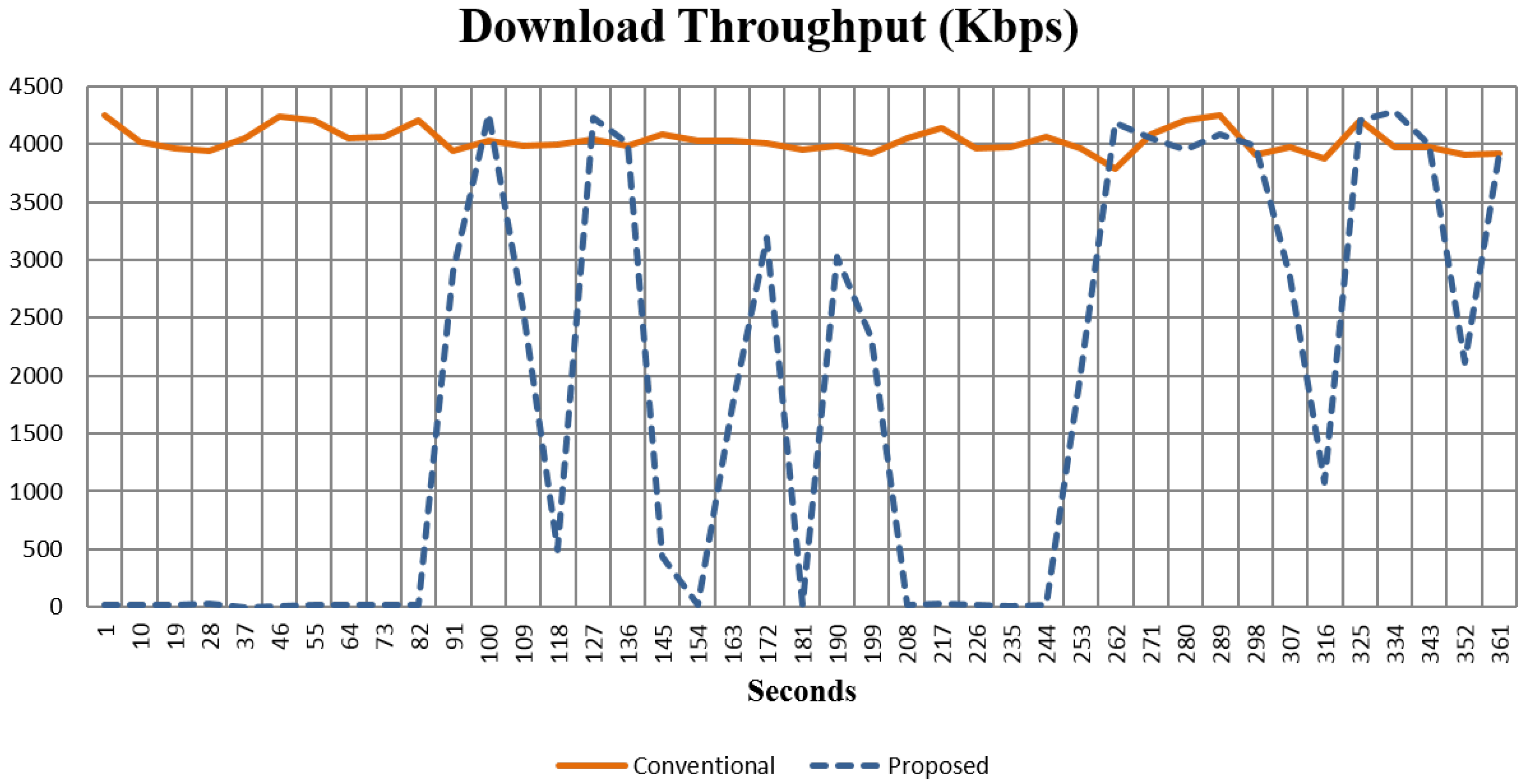 Applsci 10 06391 g017 Applsci 10 06391 g017