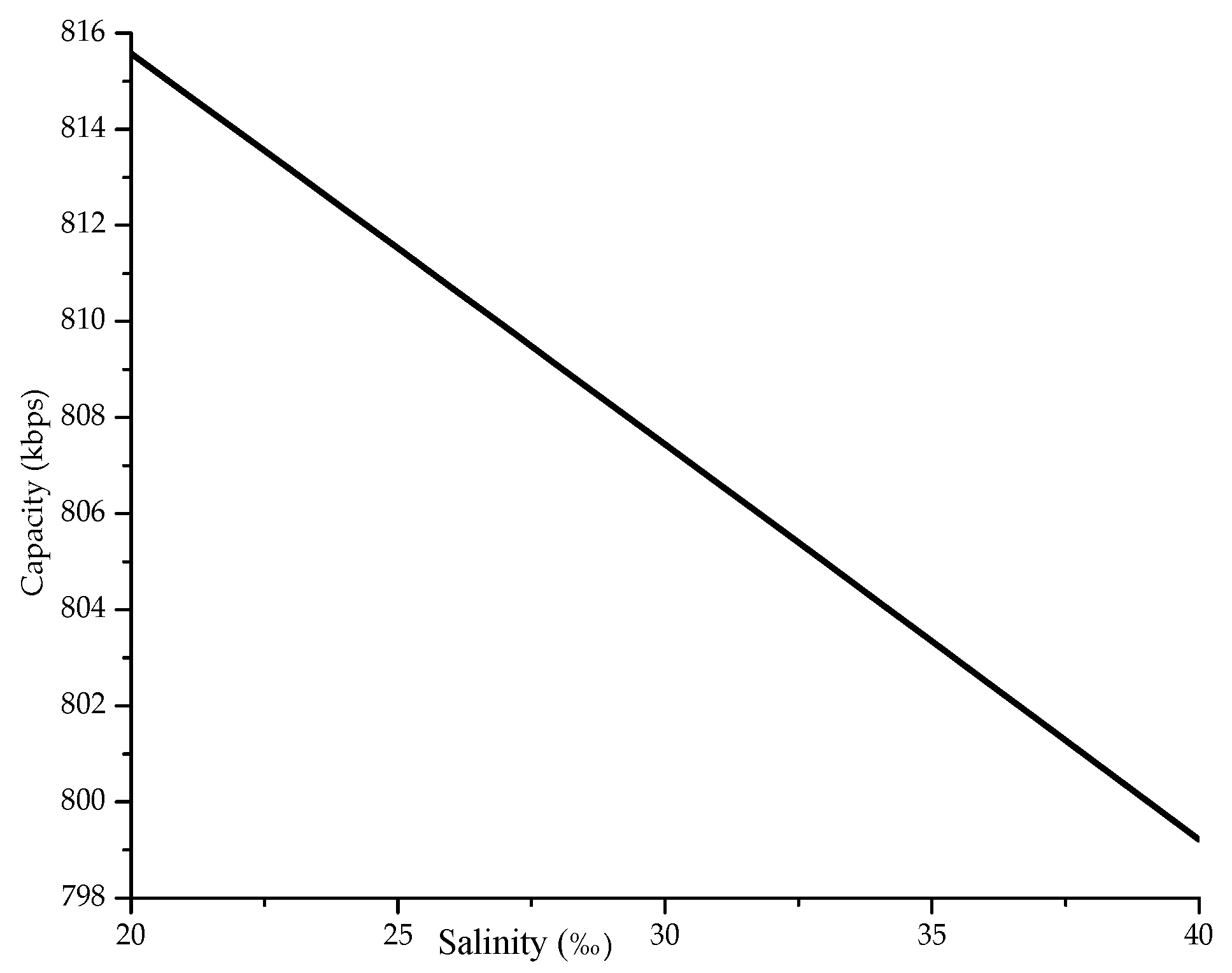 Applsci 10 06393 g004