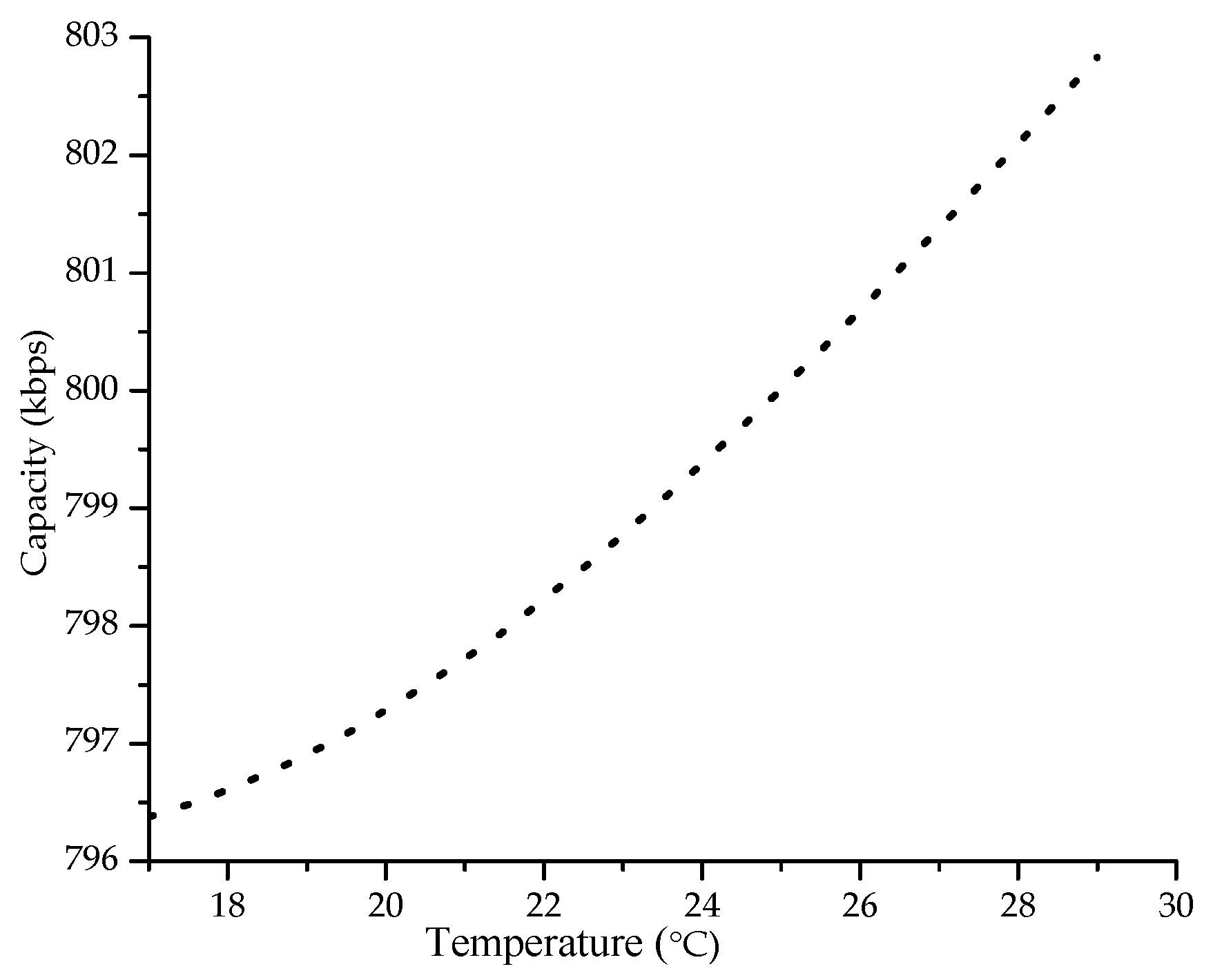 Applsci 10 06393 g007