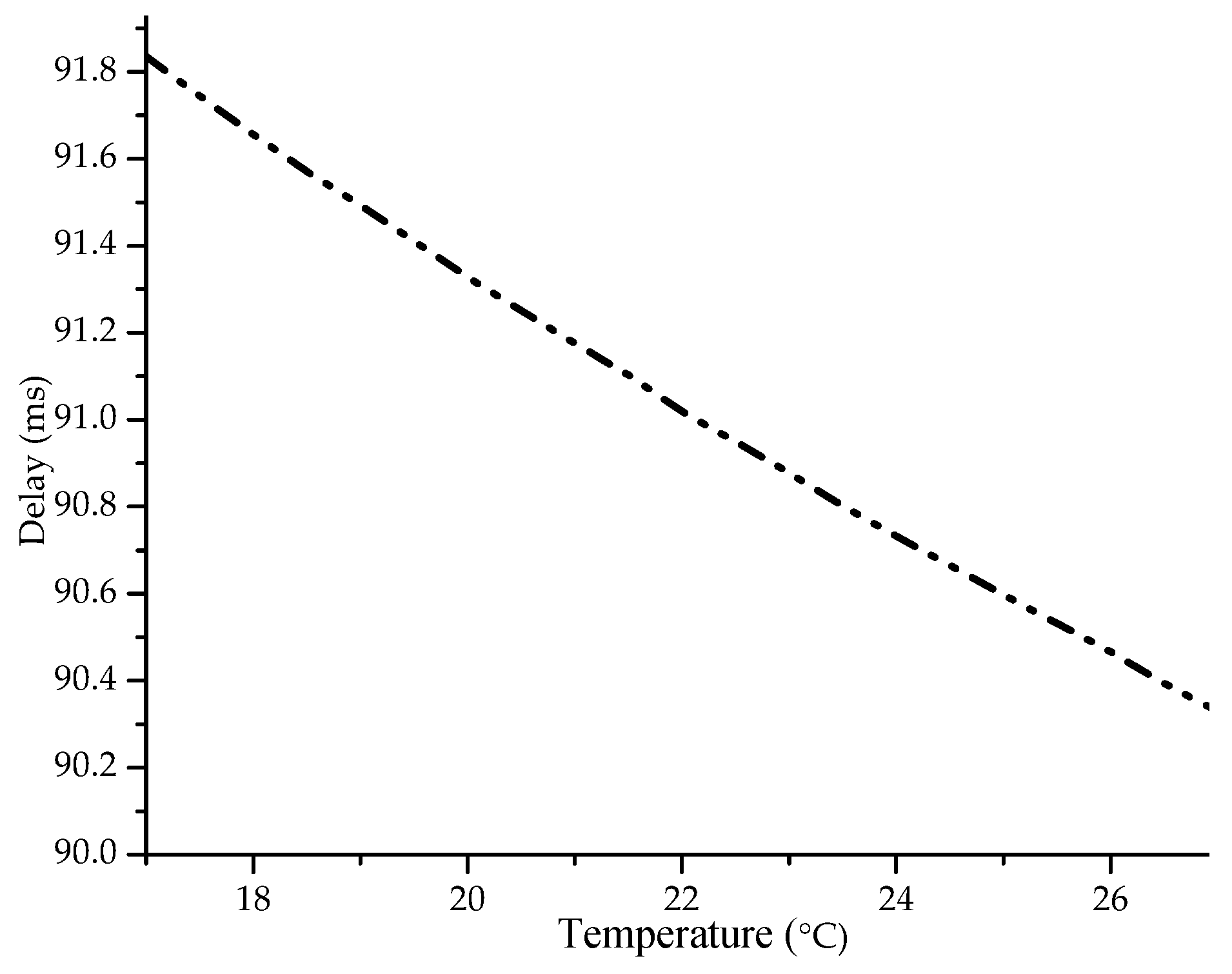 Applsci 10 06393 g008