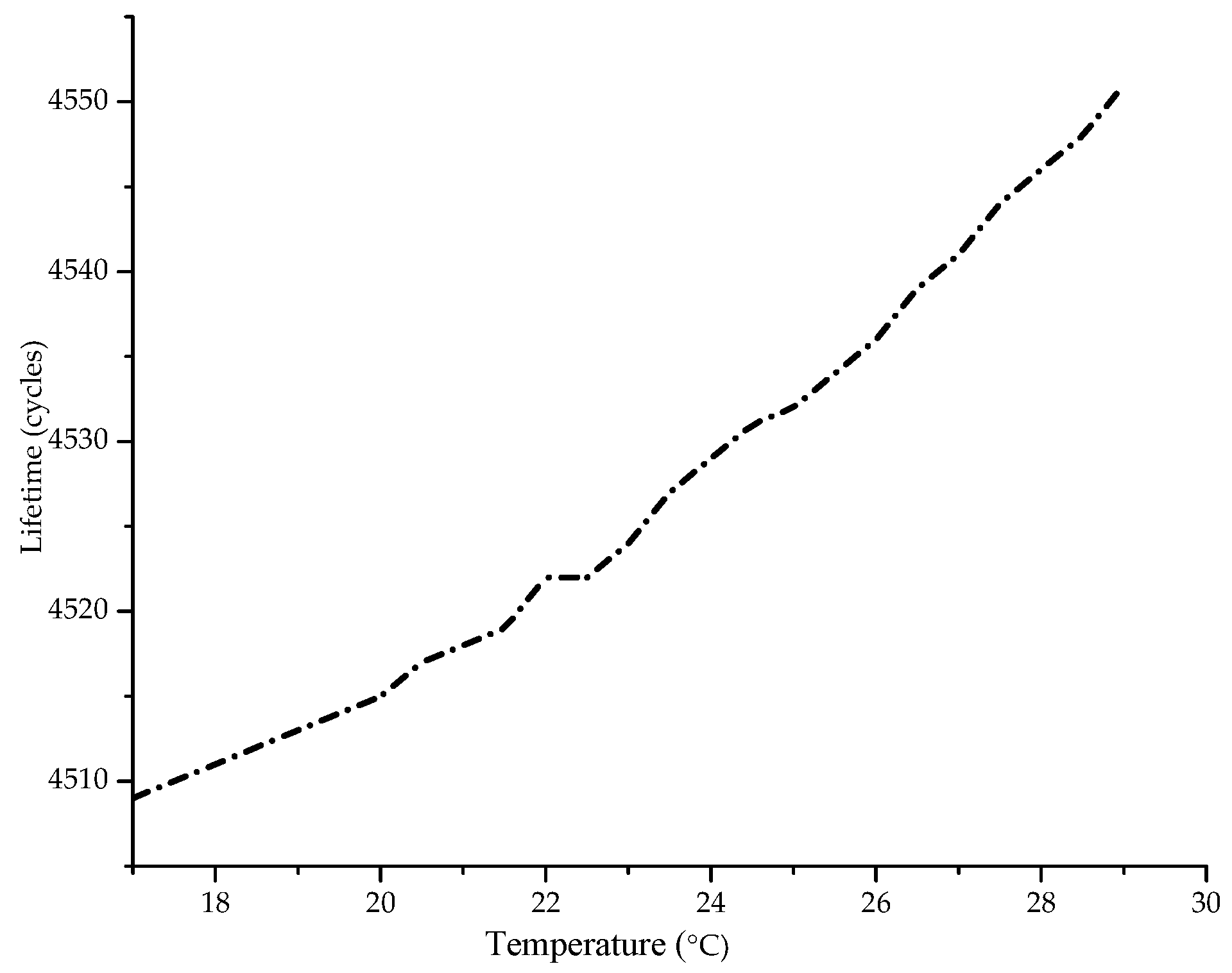 Applsci 10 06393 g009