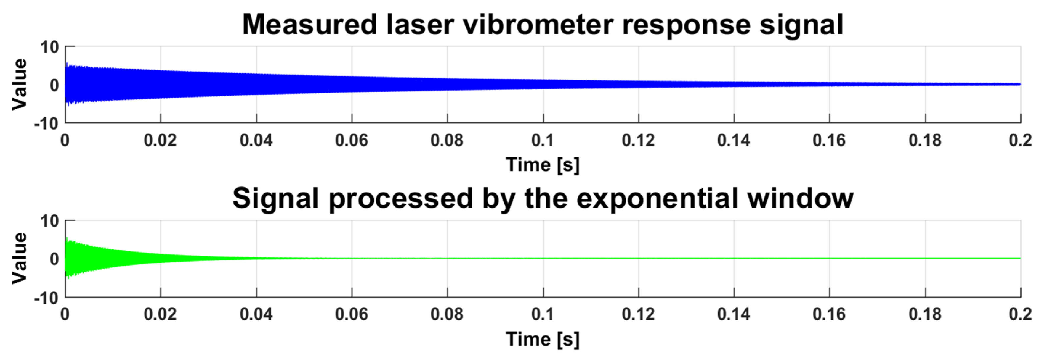 Applsci 10 06394 g005