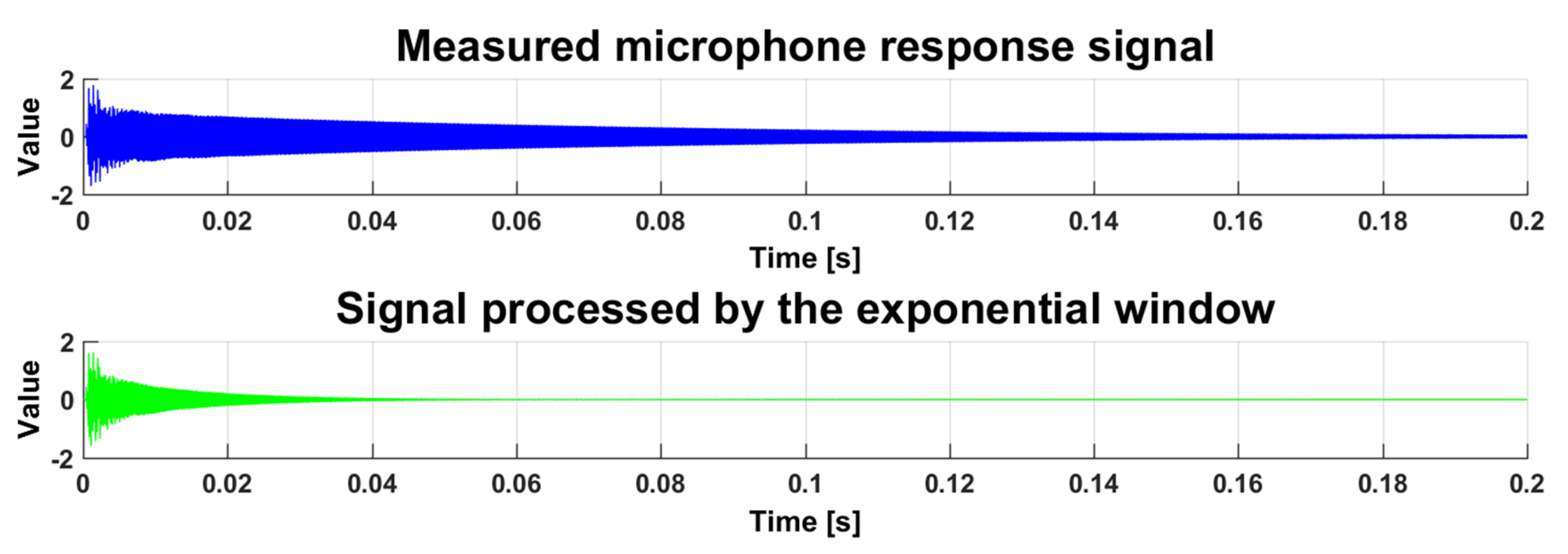 Applsci 10 06394 g006