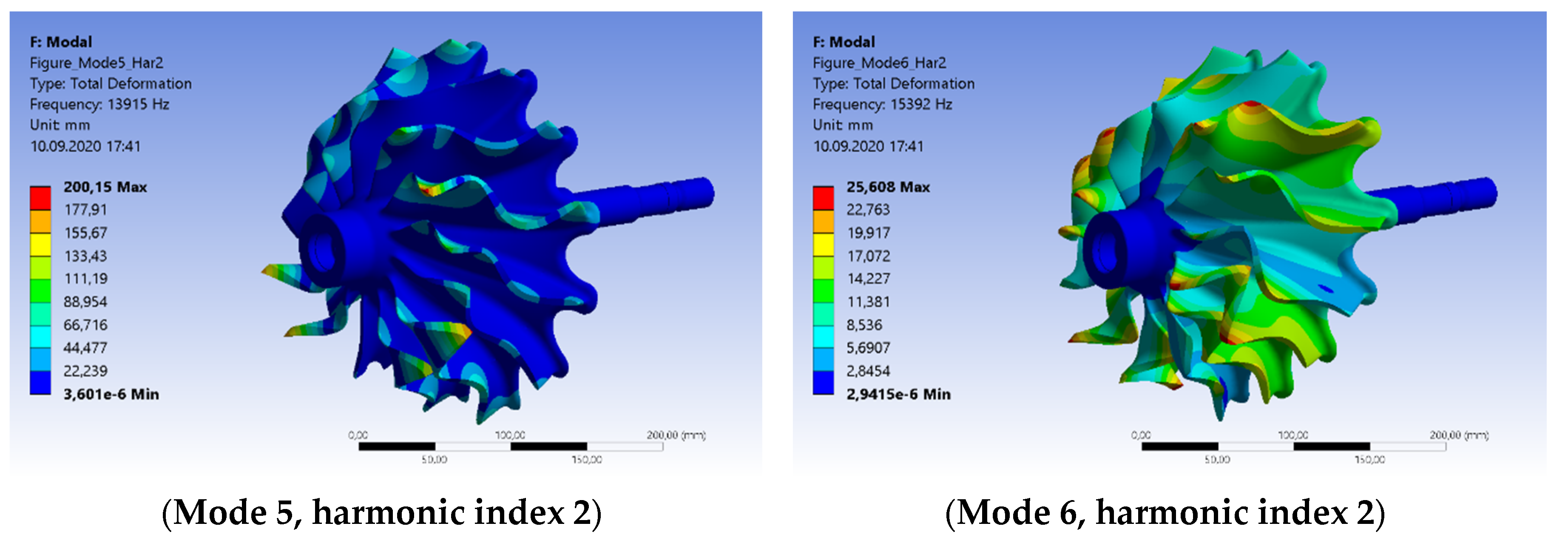 Applsci 10 06394 g008b