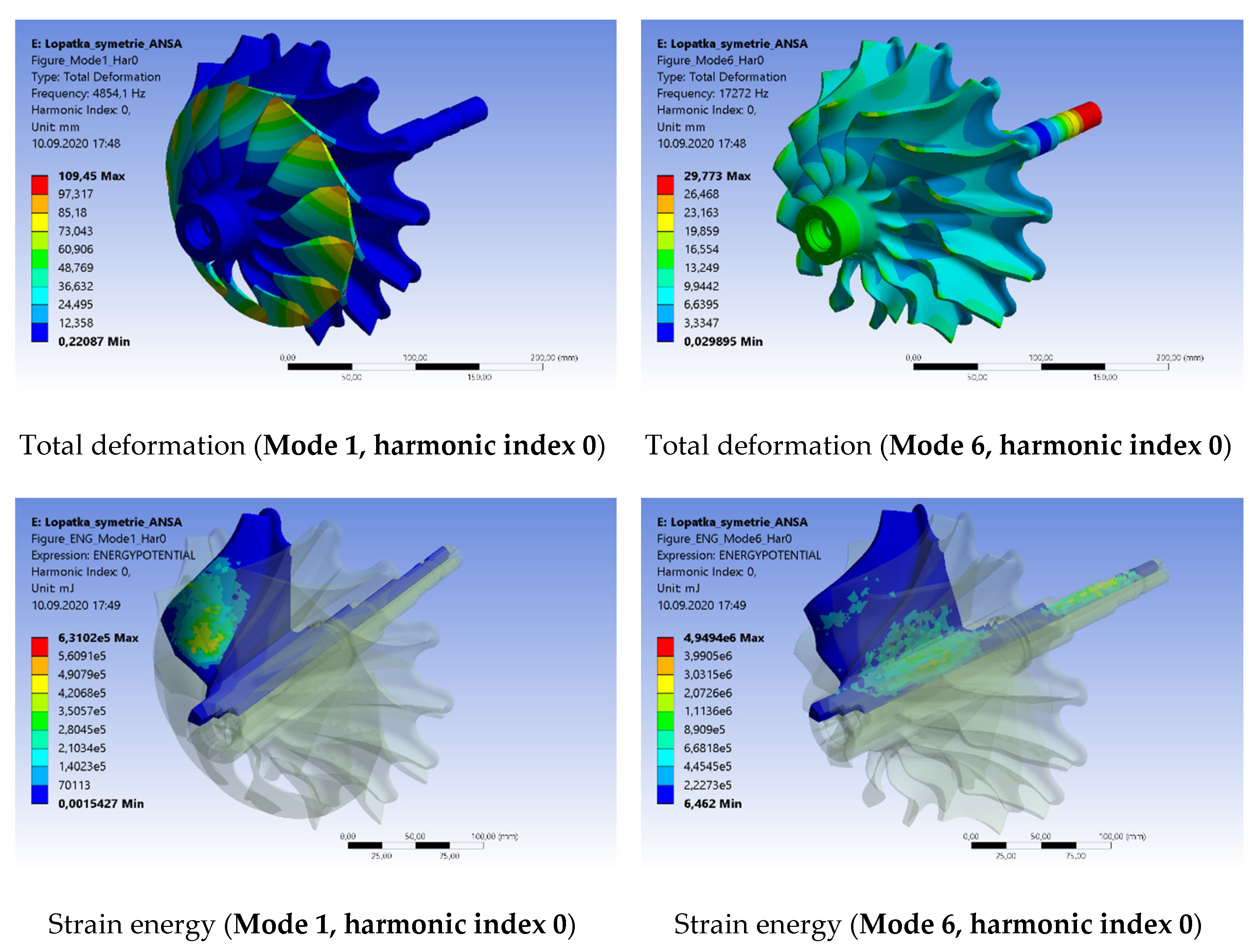 Applsci 10 06394 g009