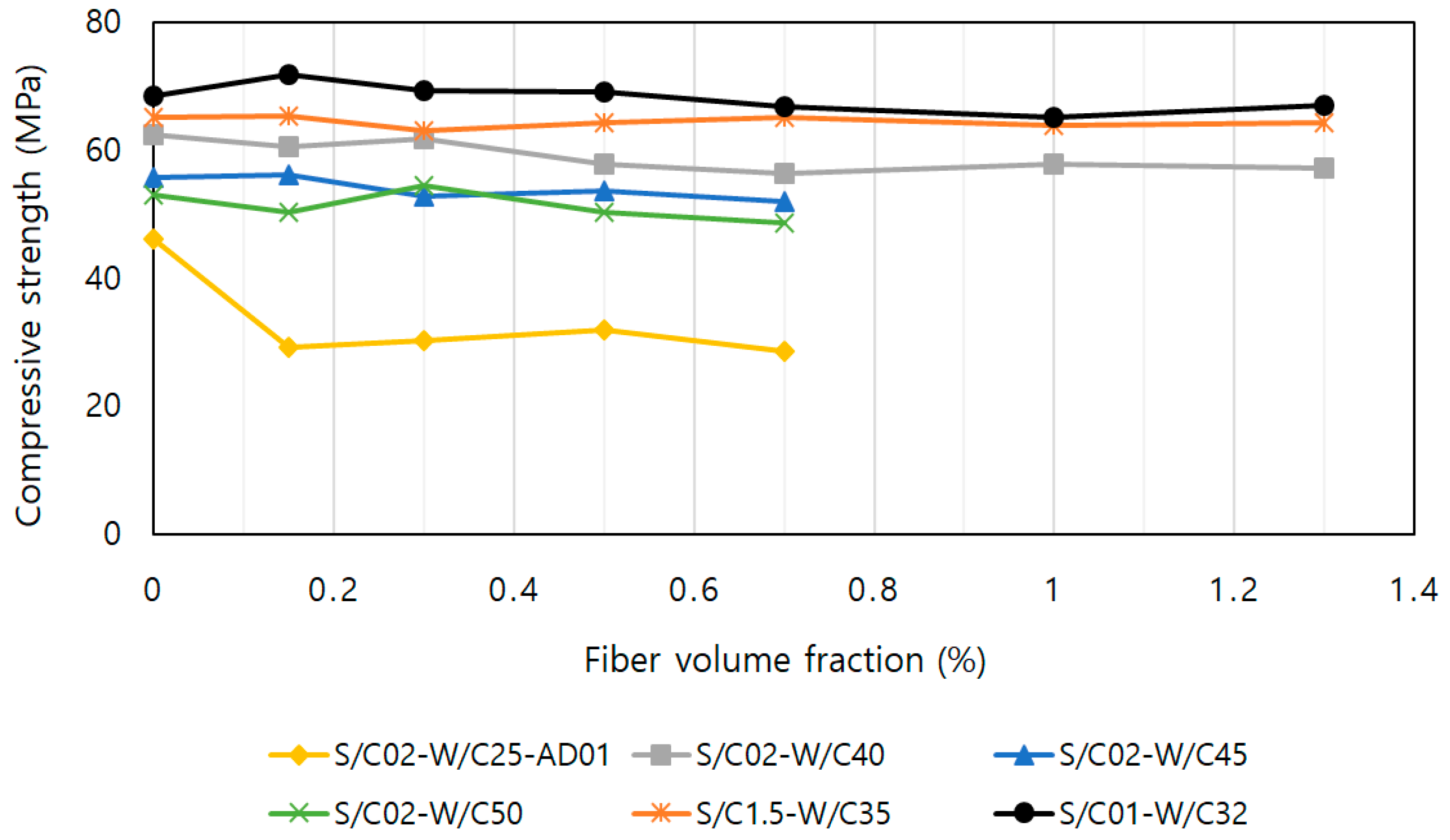 Applsci 10 06395 g005 Applsci 10 06395 g005