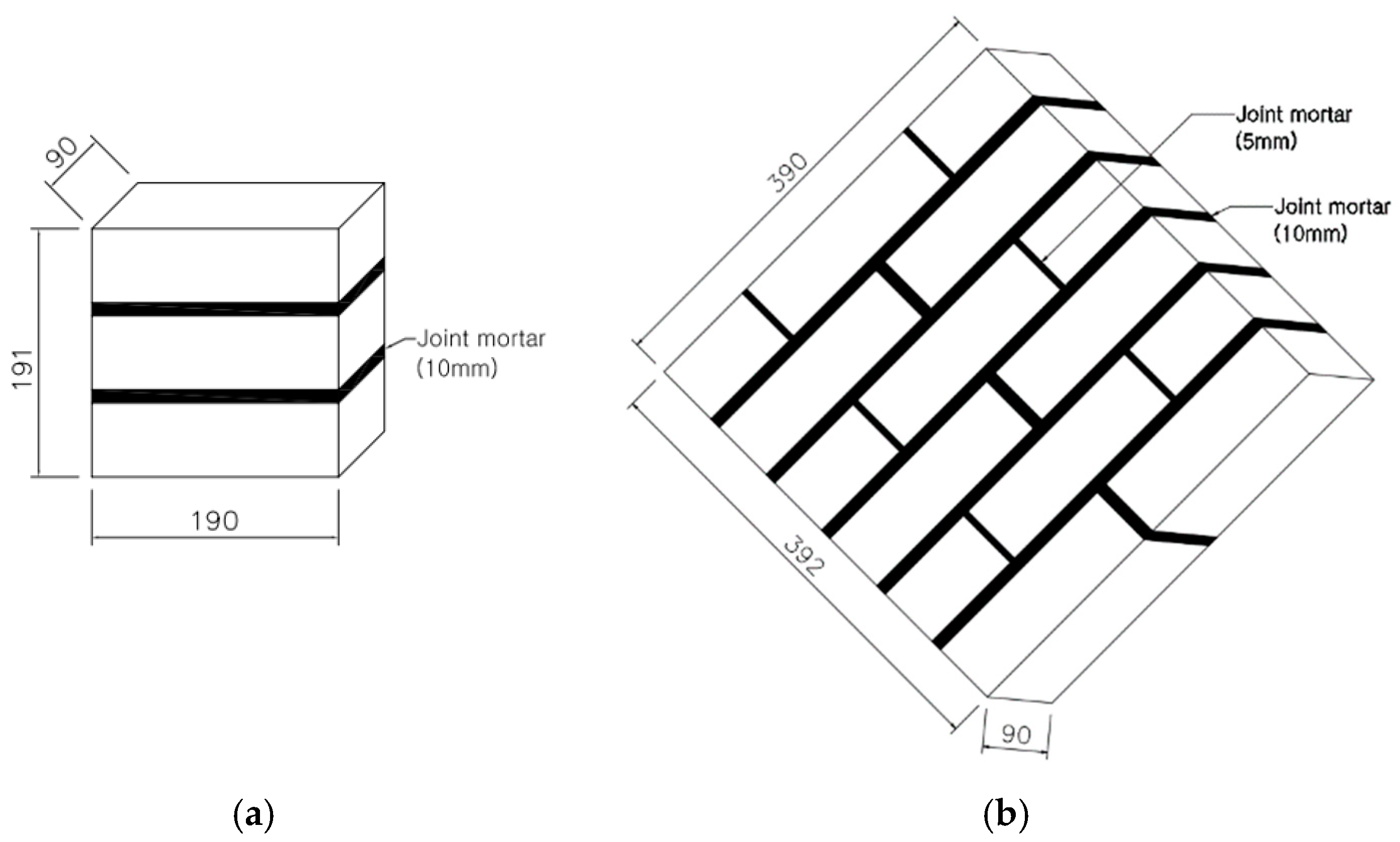 Applsci 10 06395 g007 Applsci 10 06395 g007