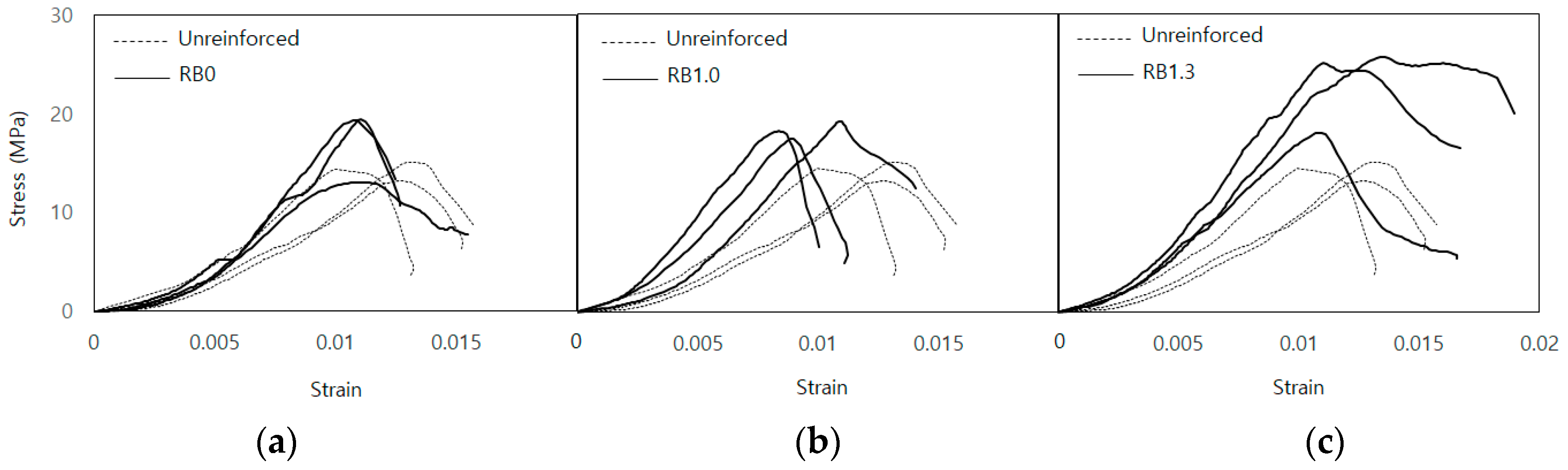 Applsci 10 06395 g012 Applsci 10 06395 g012