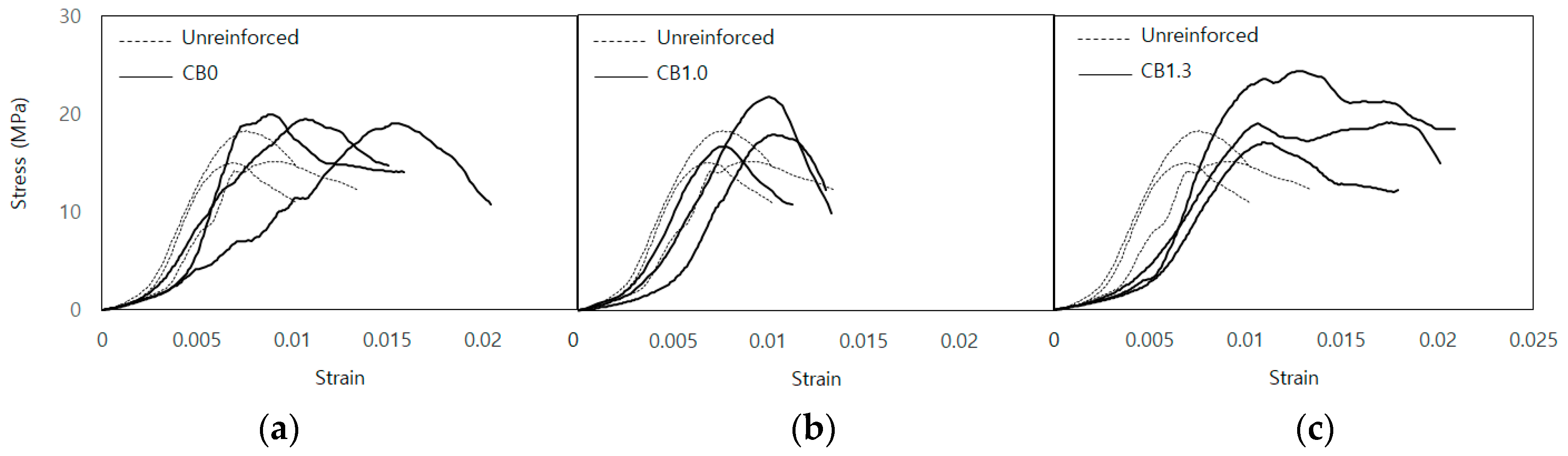 Applsci 10 06395 g013 Applsci 10 06395 g013