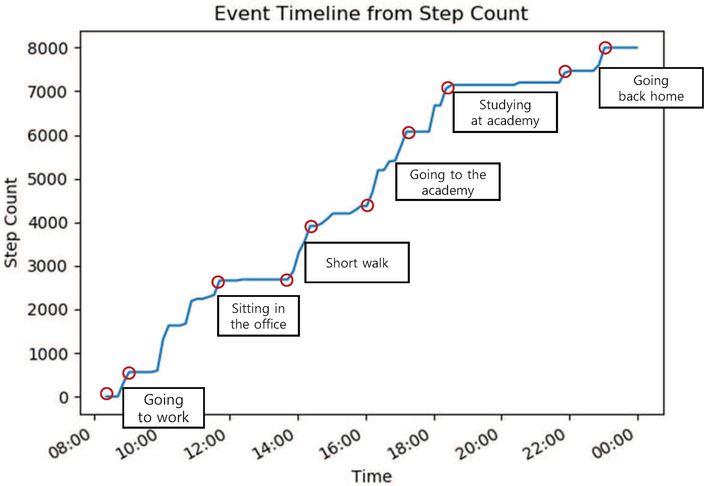 Applsci 10 06396 g001 Applsci 10 06396 g001