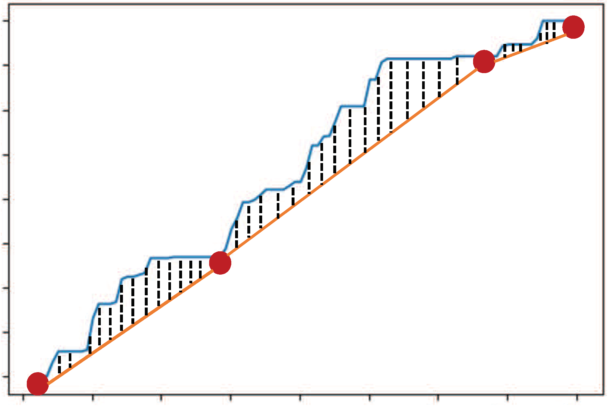Applsci 10 06396 g002 Applsci 10 06396 g002