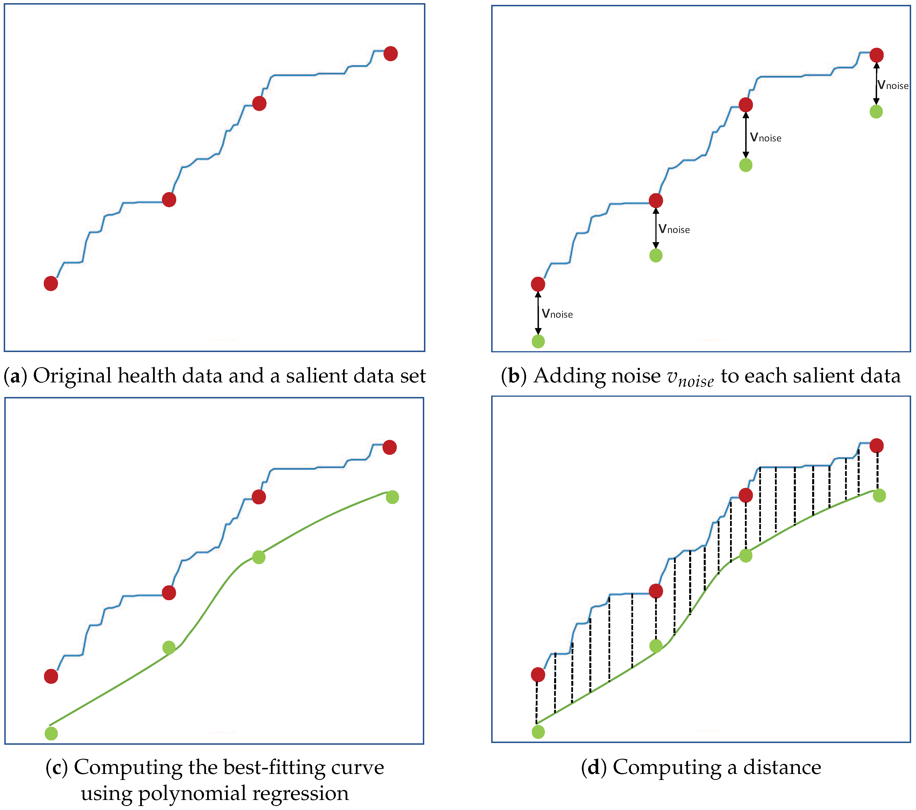 Applsci 10 06396 g003 Applsci 10 06396 g003