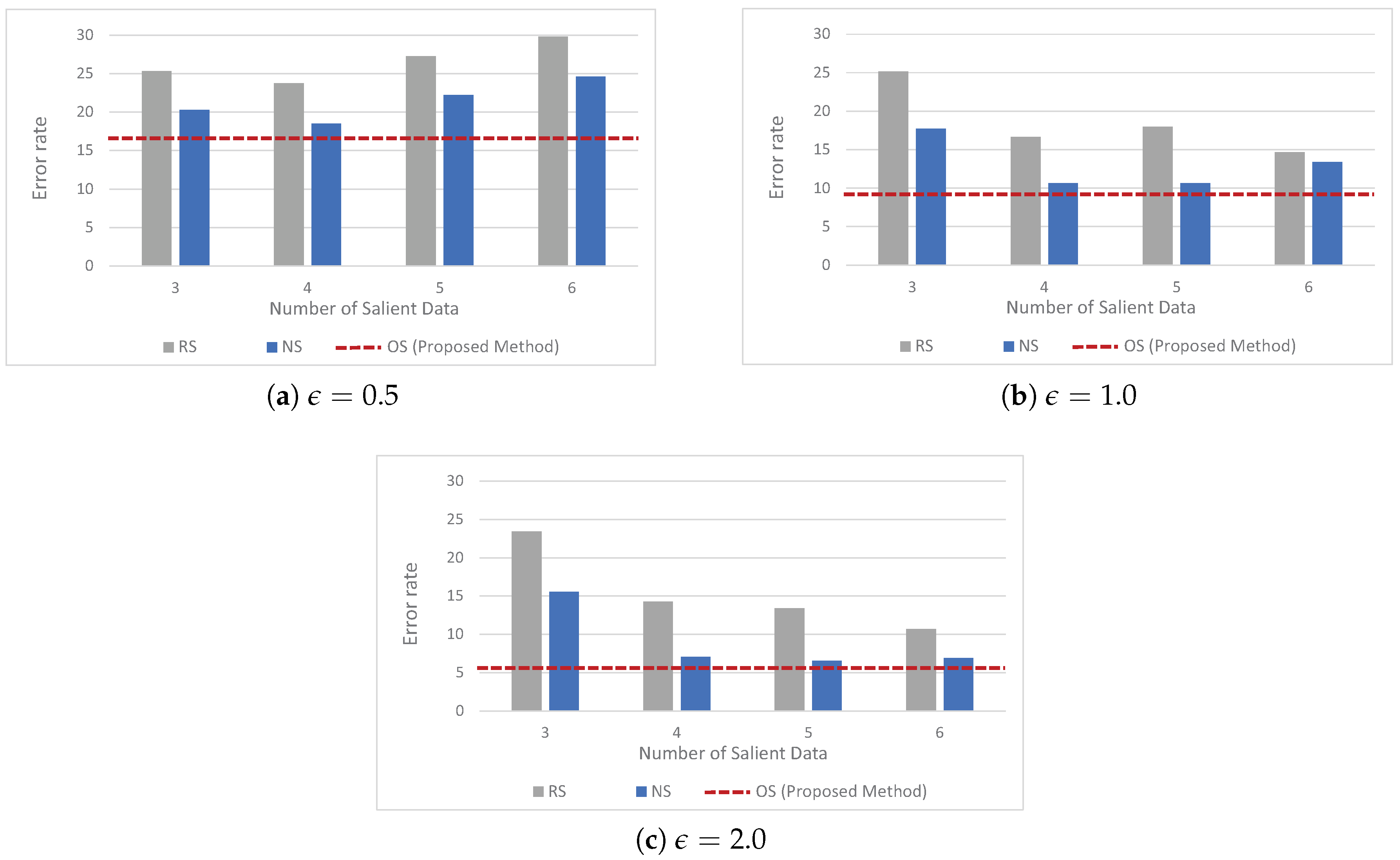 Applsci 10 06396 g005 Applsci 10 06396 g005