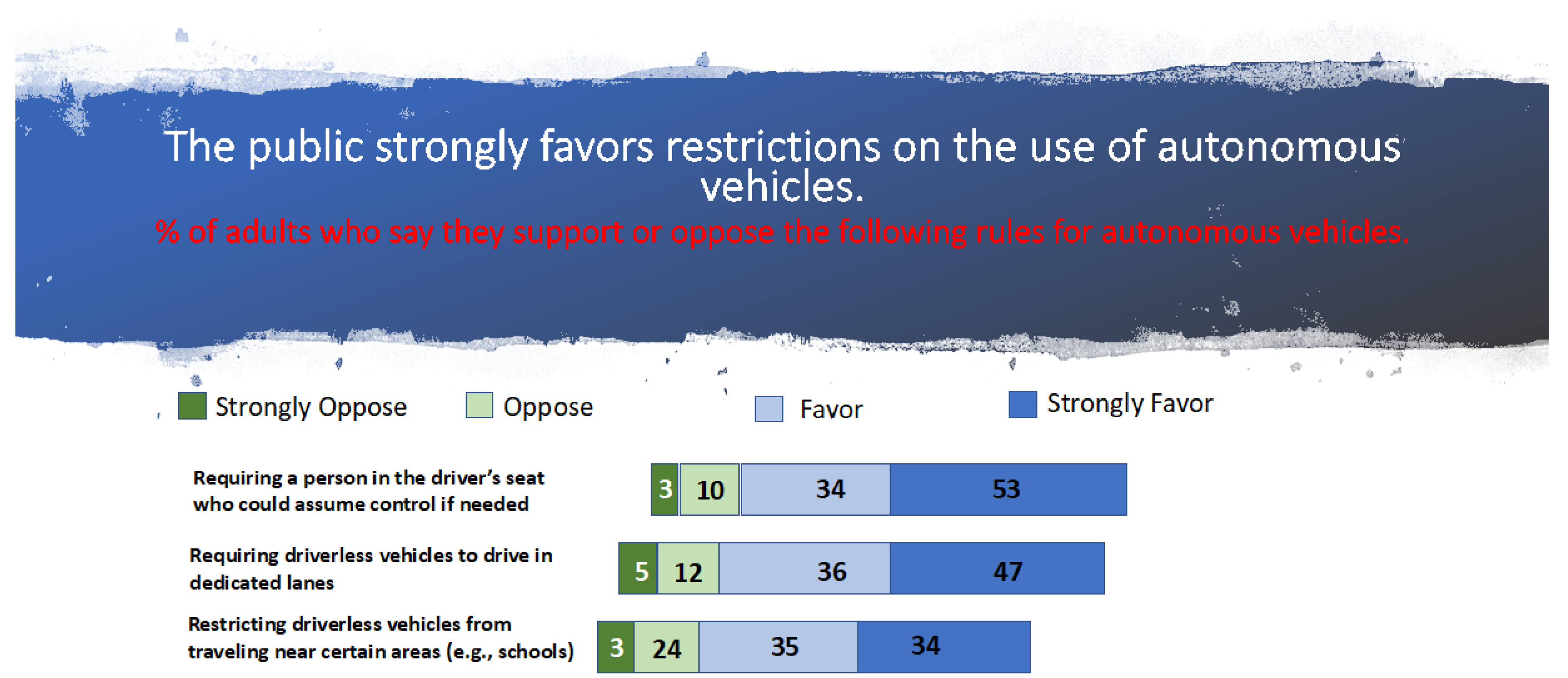 Applsci 10 06400 g003