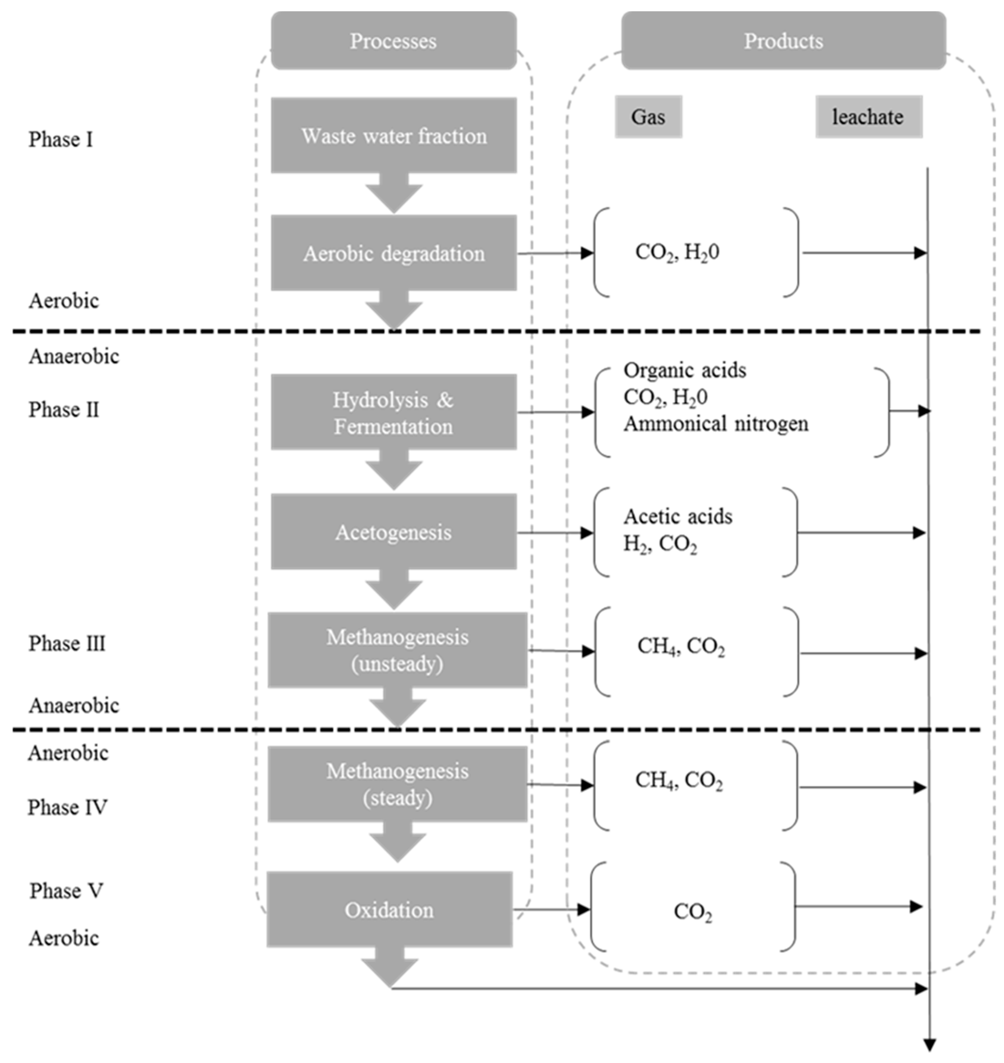 Applsci 10 06401 g001 Applsci 10 06401 g001