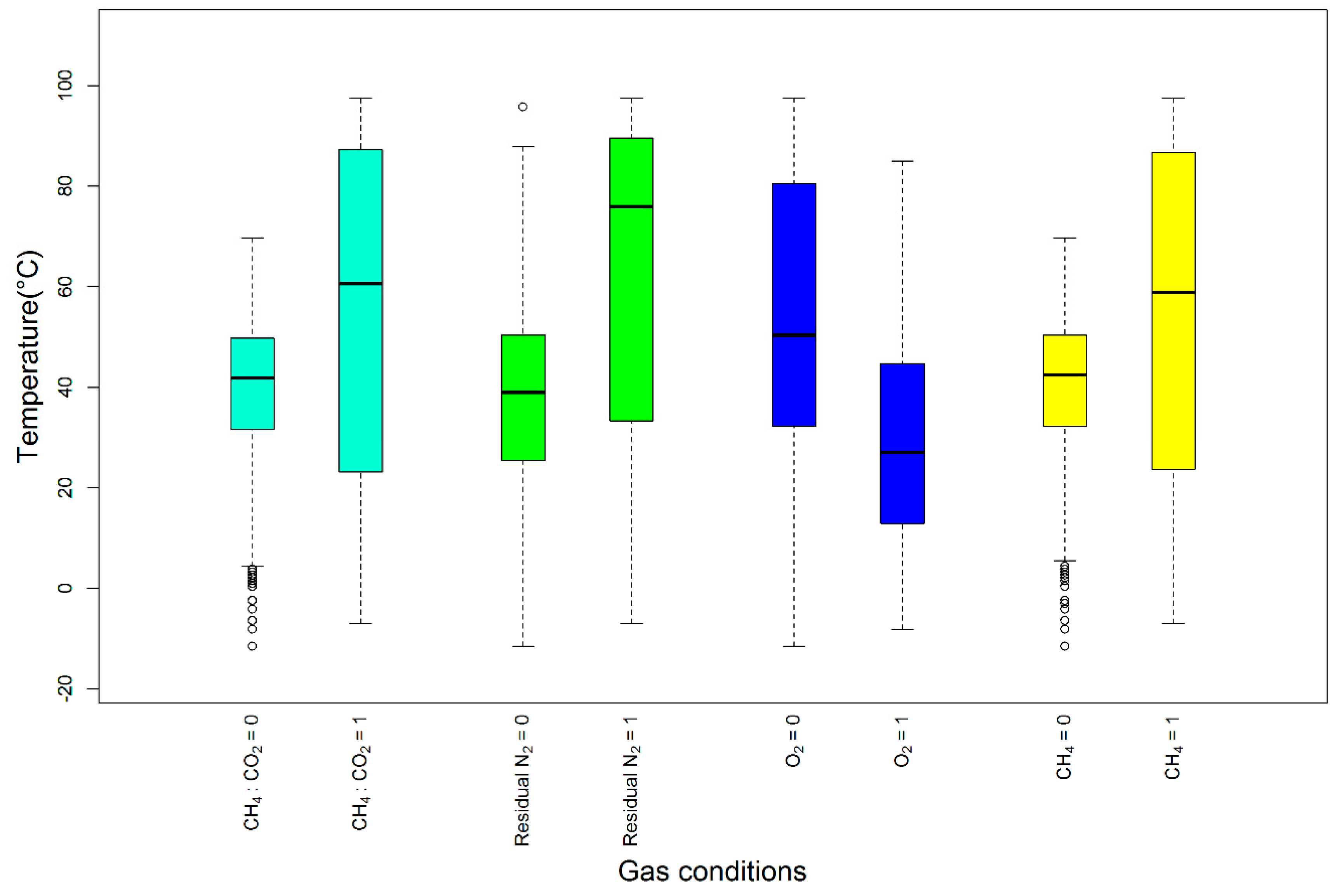 Applsci 10 06401 g004 Applsci 10 06401 g004