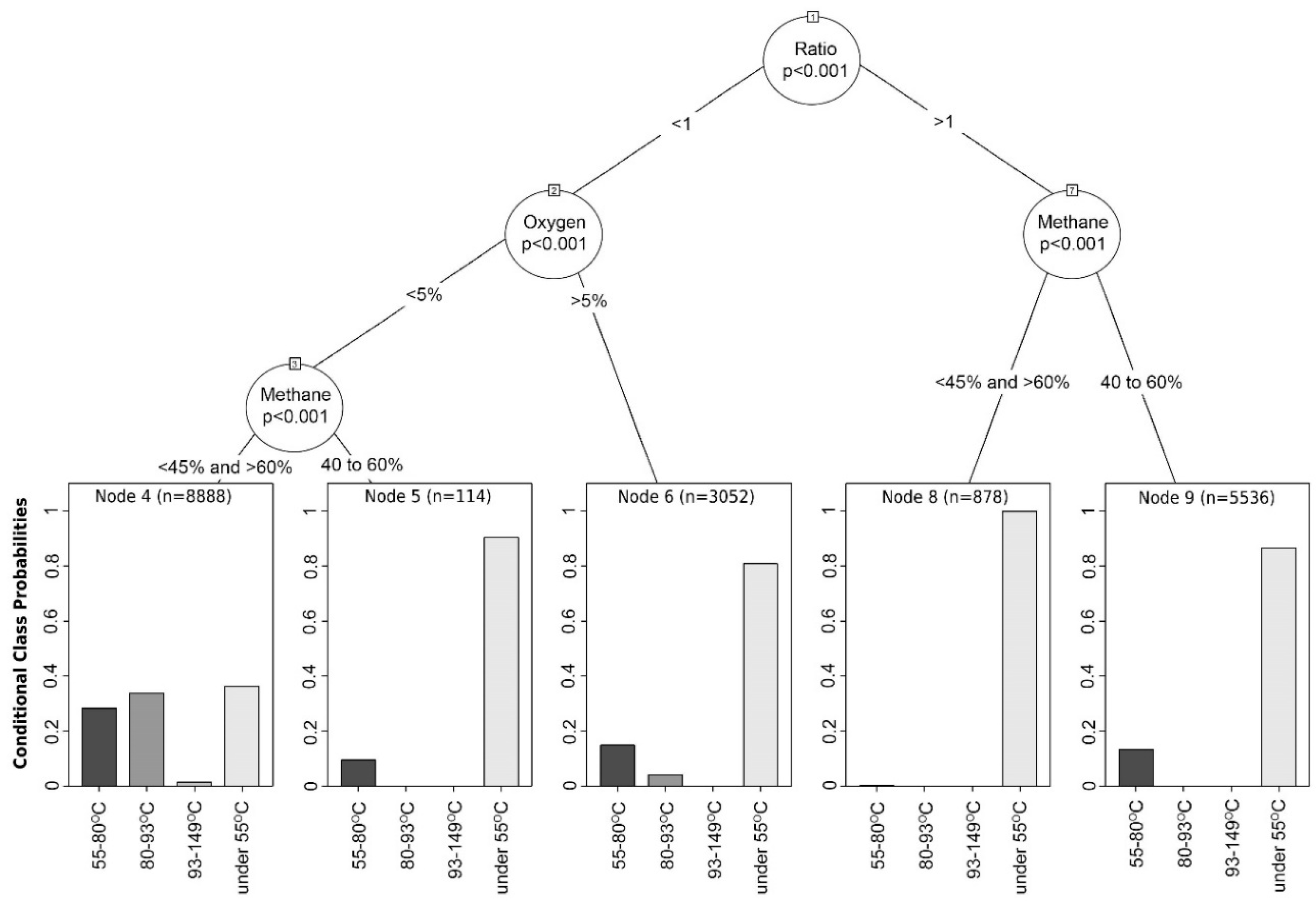 Applsci 10 06401 g005 Applsci 10 06401 g005