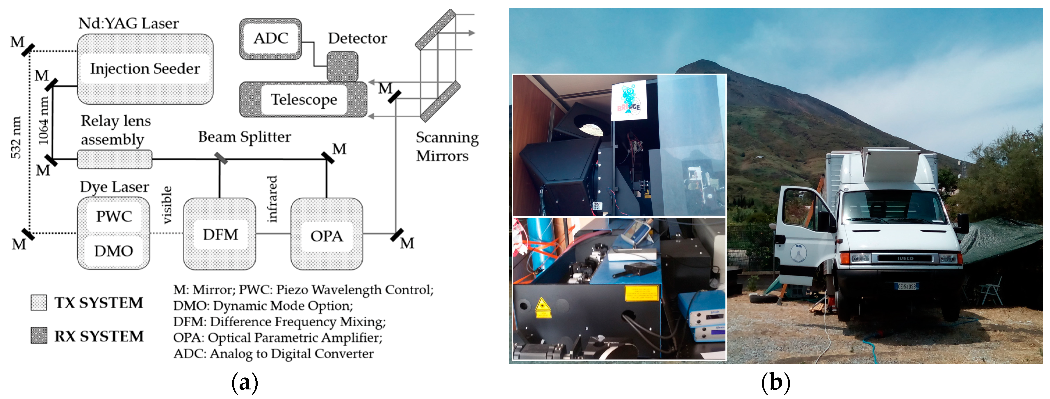 Applsci 10 06402 g001