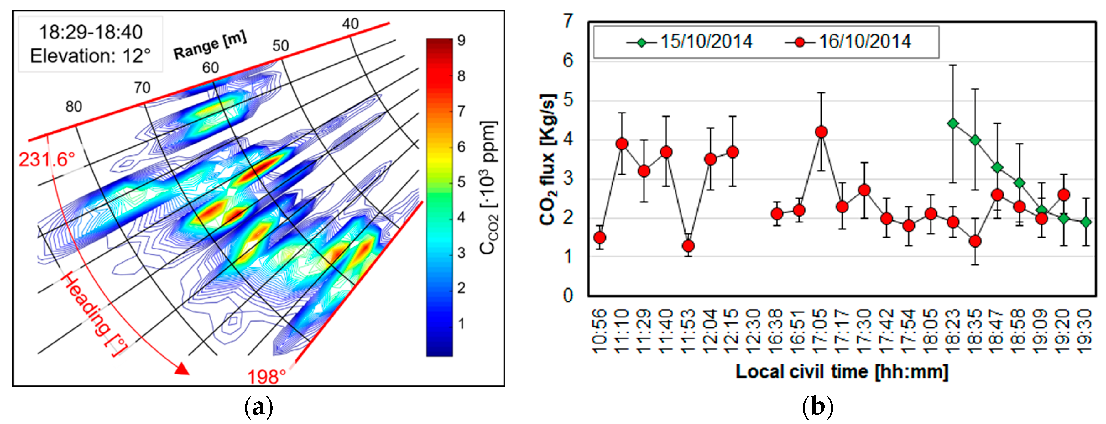 Applsci 10 06402 g003