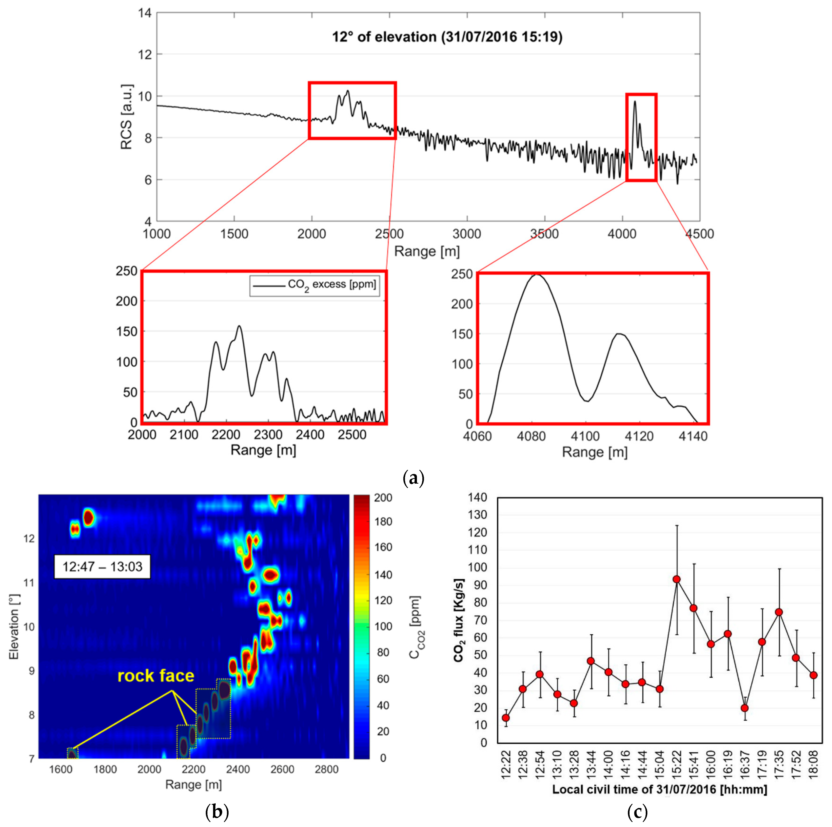 Applsci 10 06402 g005