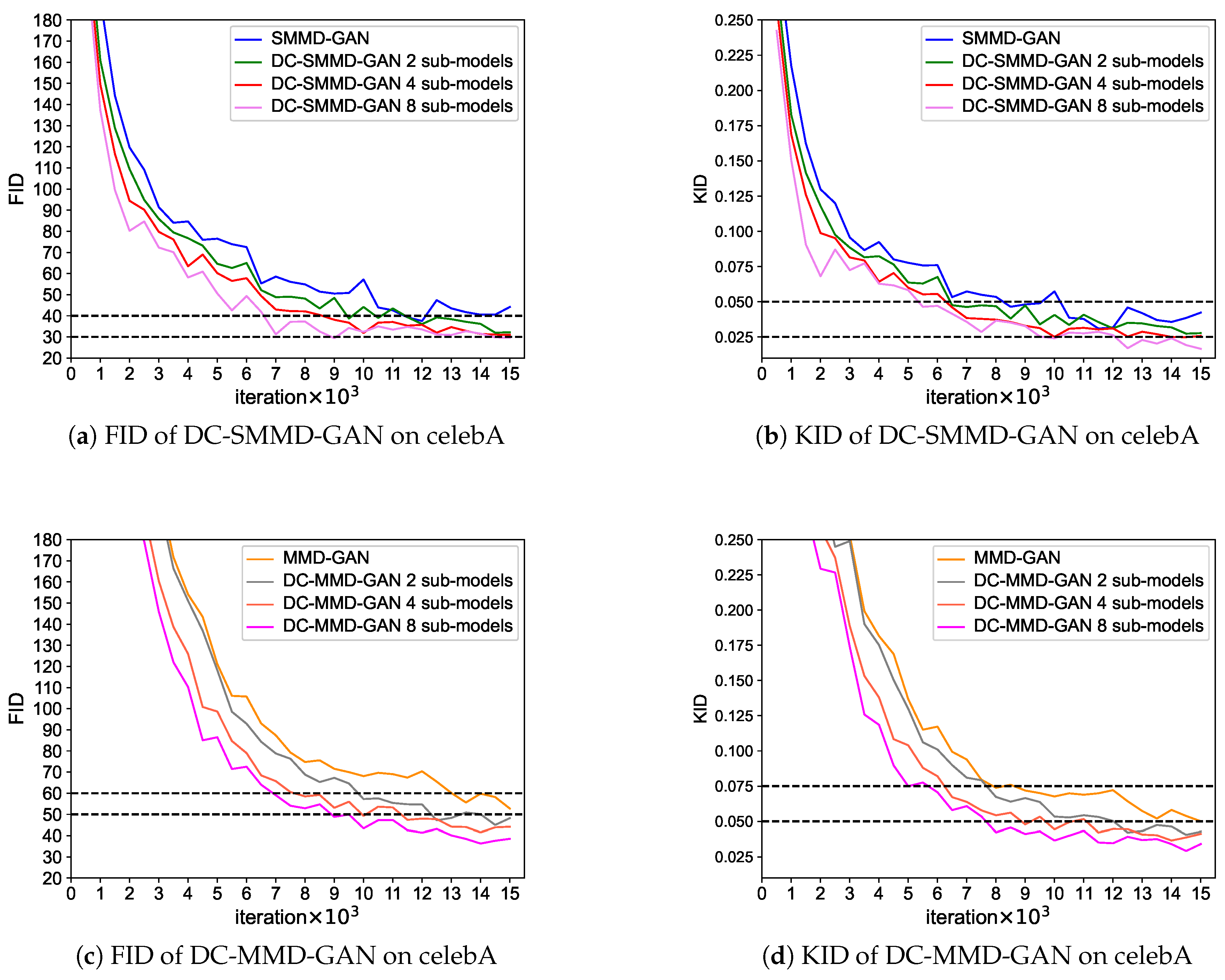 Applsci 10 06405 g004 550