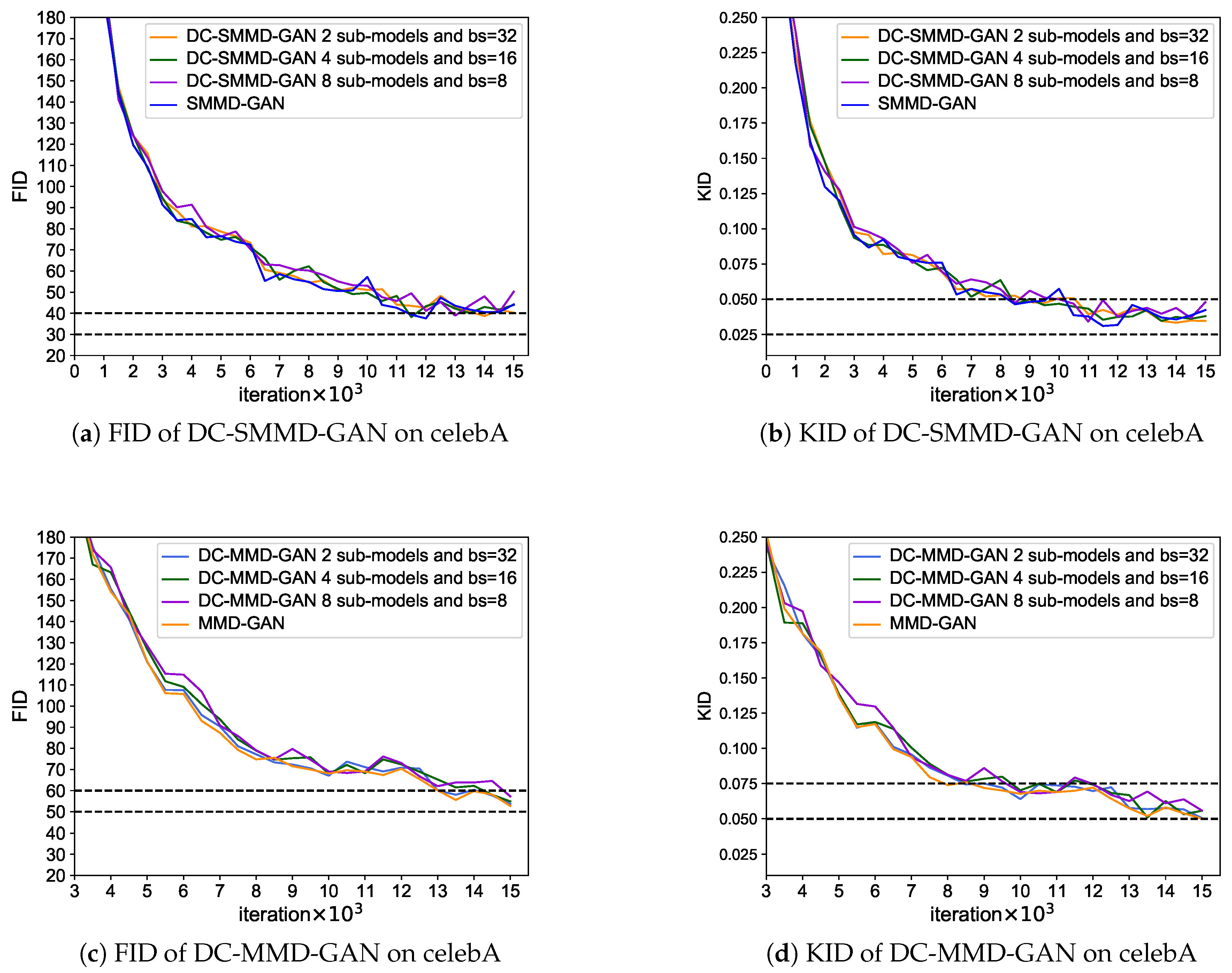Applsci 10 06405 g008 550