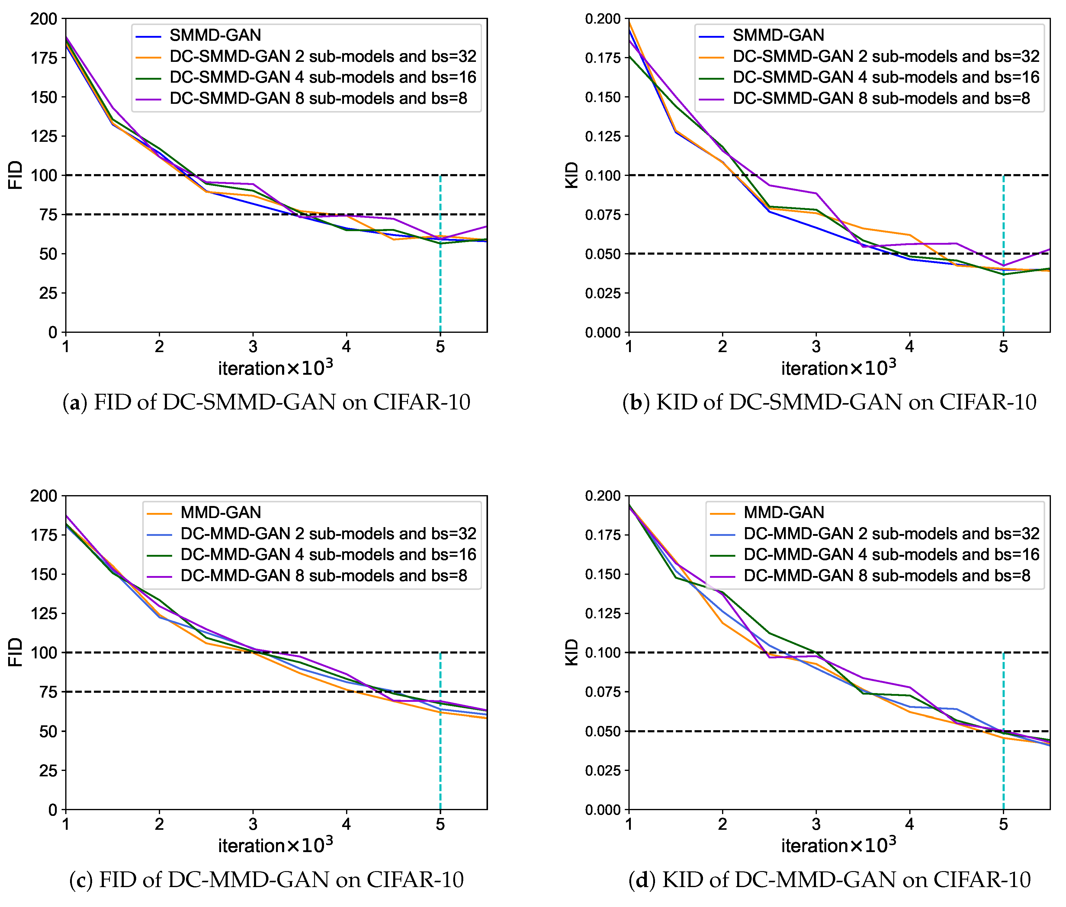 Applsci 10 06405 g009 550