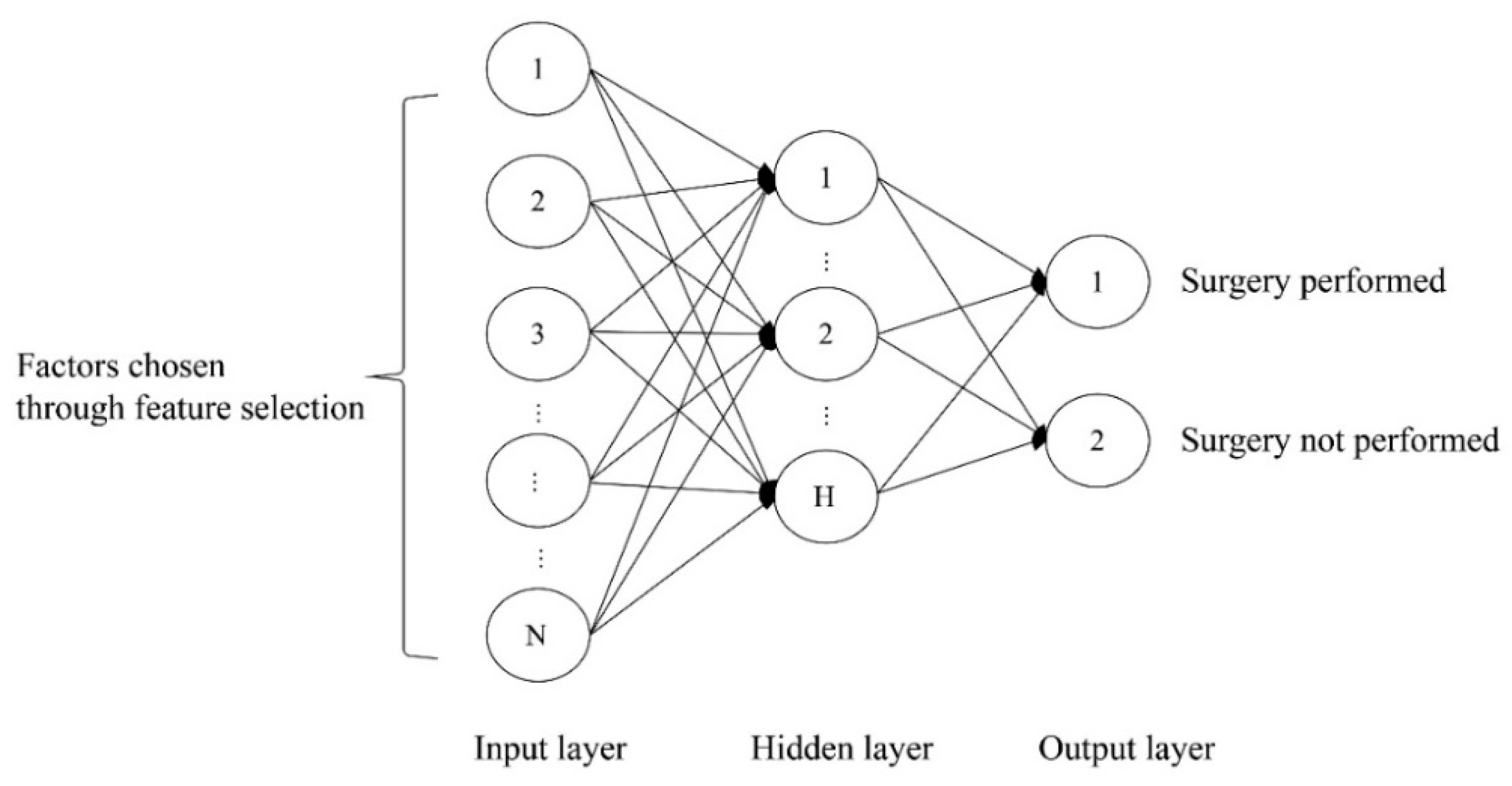 Applsci 10 06406 g002 Applsci 10 06406 g002