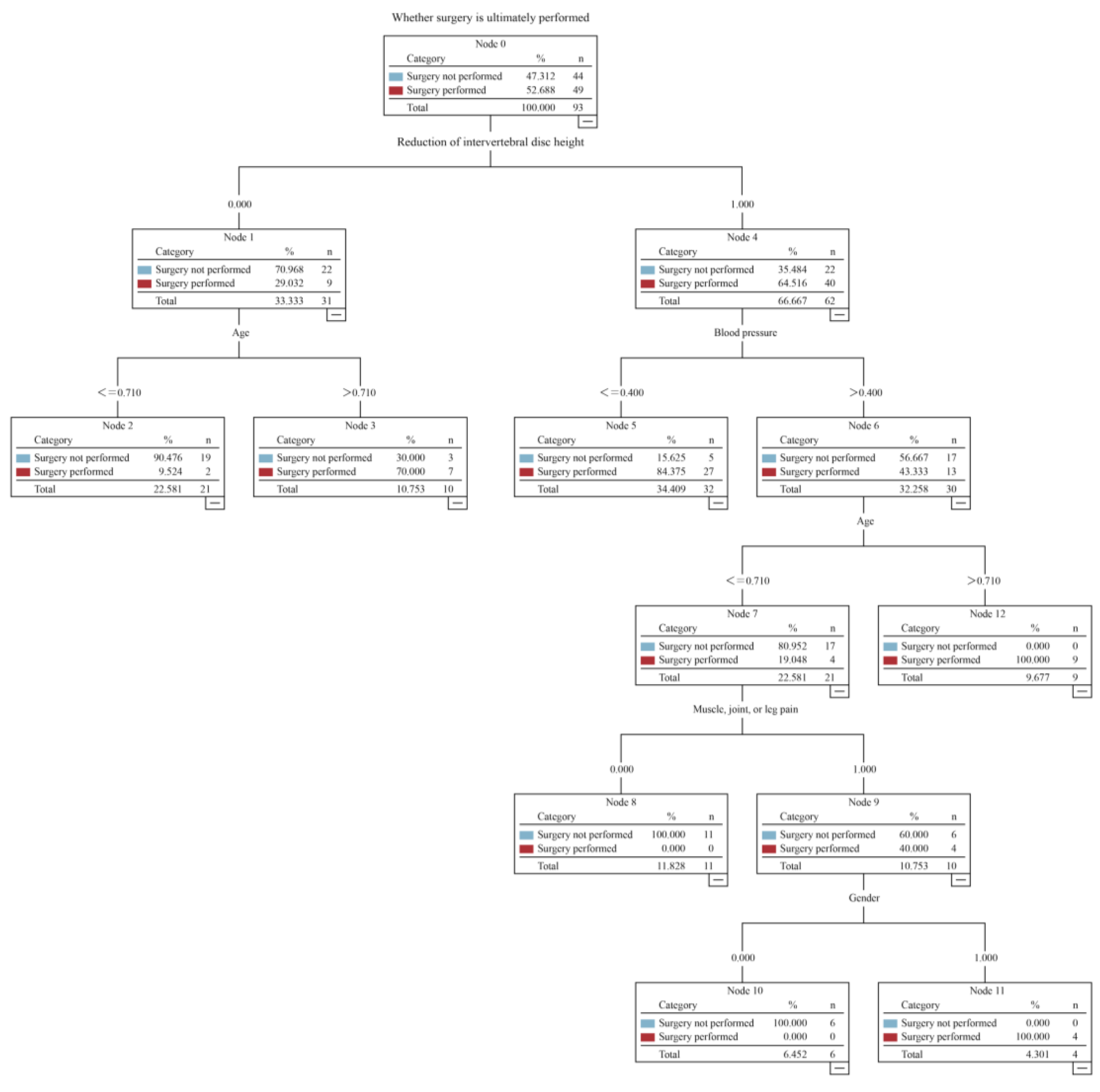 Applsci 10 06406 g003 Applsci 10 06406 g003