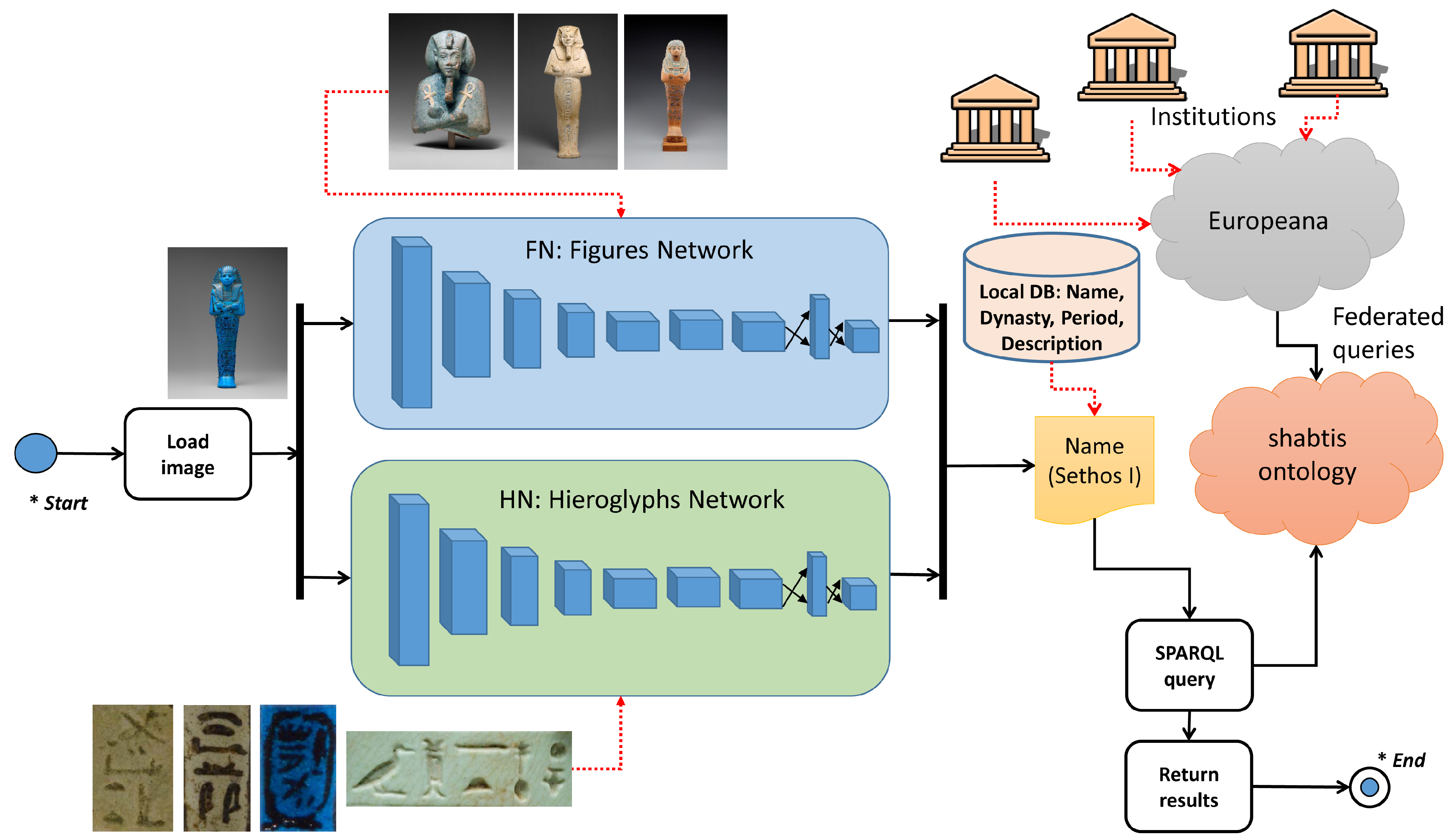 Applsci 10 06408 g004 Applsci 10 06408 g004