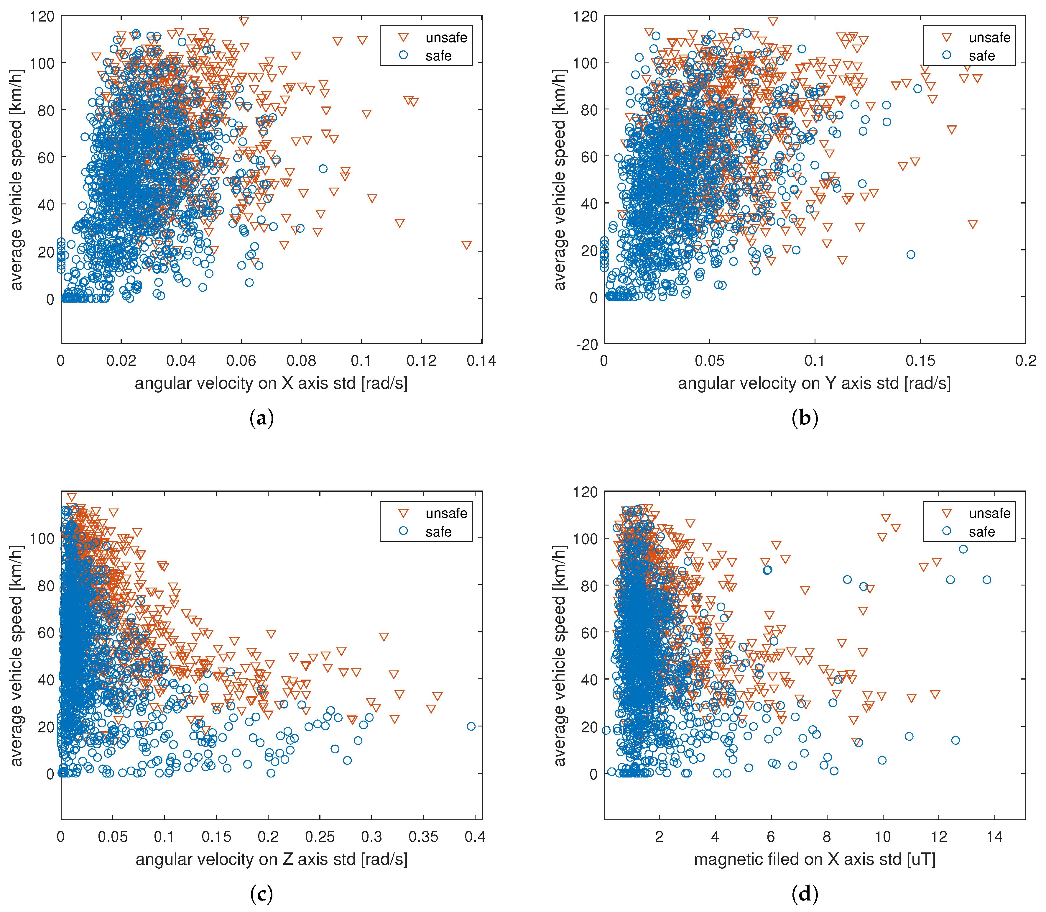 Applsci 10 06417 g006a