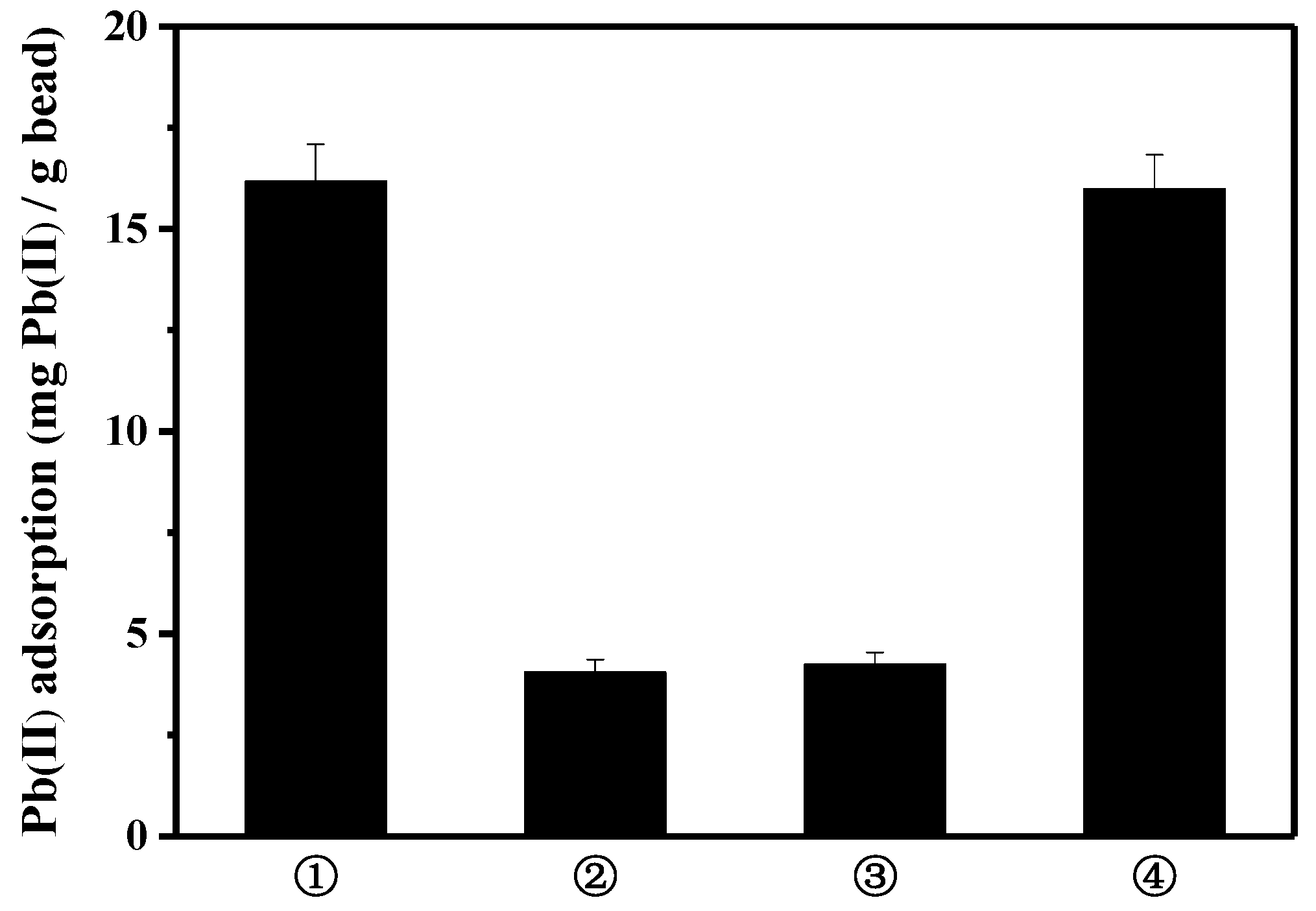 Applsci 10 06418 g001 Applsci 10 06418 g001