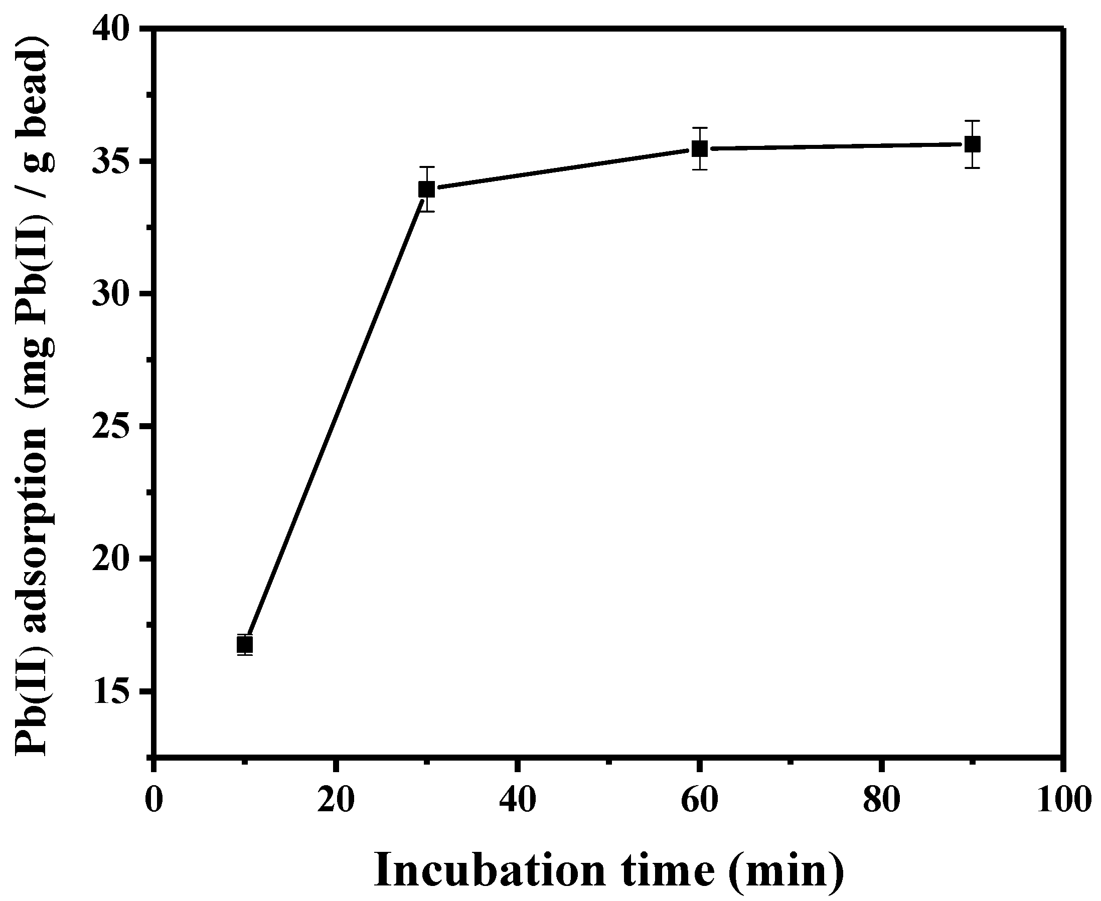 Applsci 10 06418 g002 Applsci 10 06418 g002
