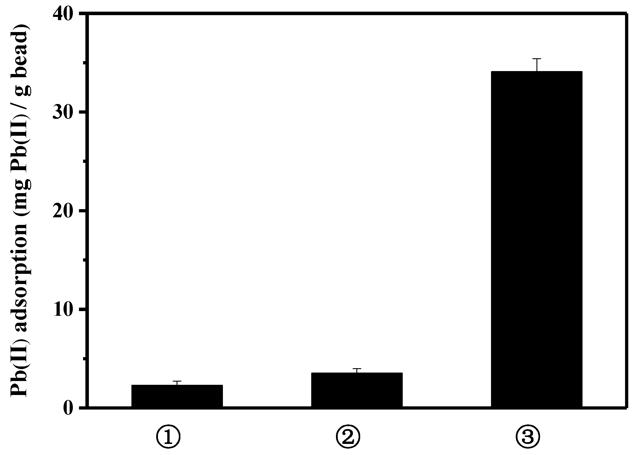 Applsci 10 06418 g003 Applsci 10 06418 g003