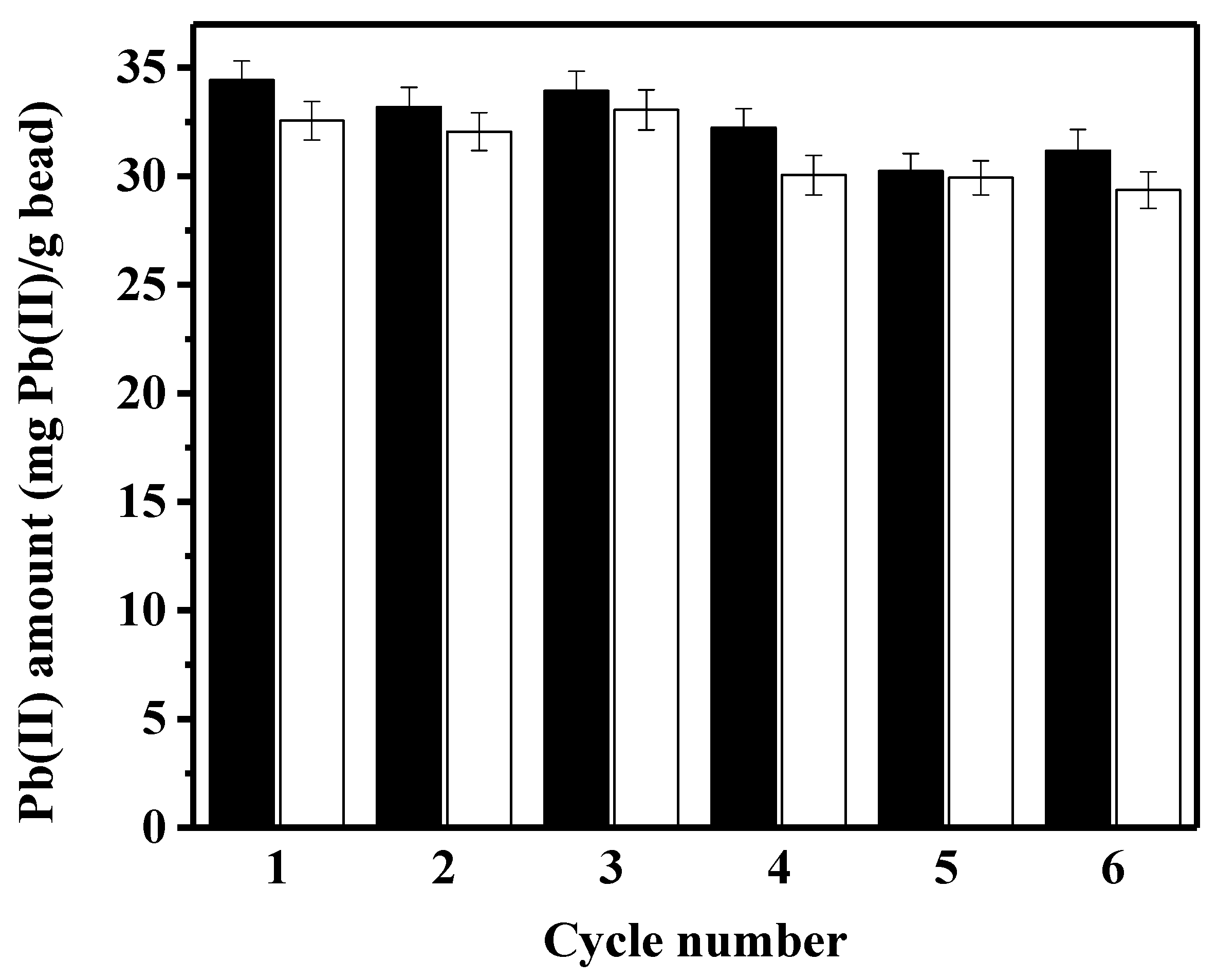 Applsci 10 06418 g005 Applsci 10 06418 g005
