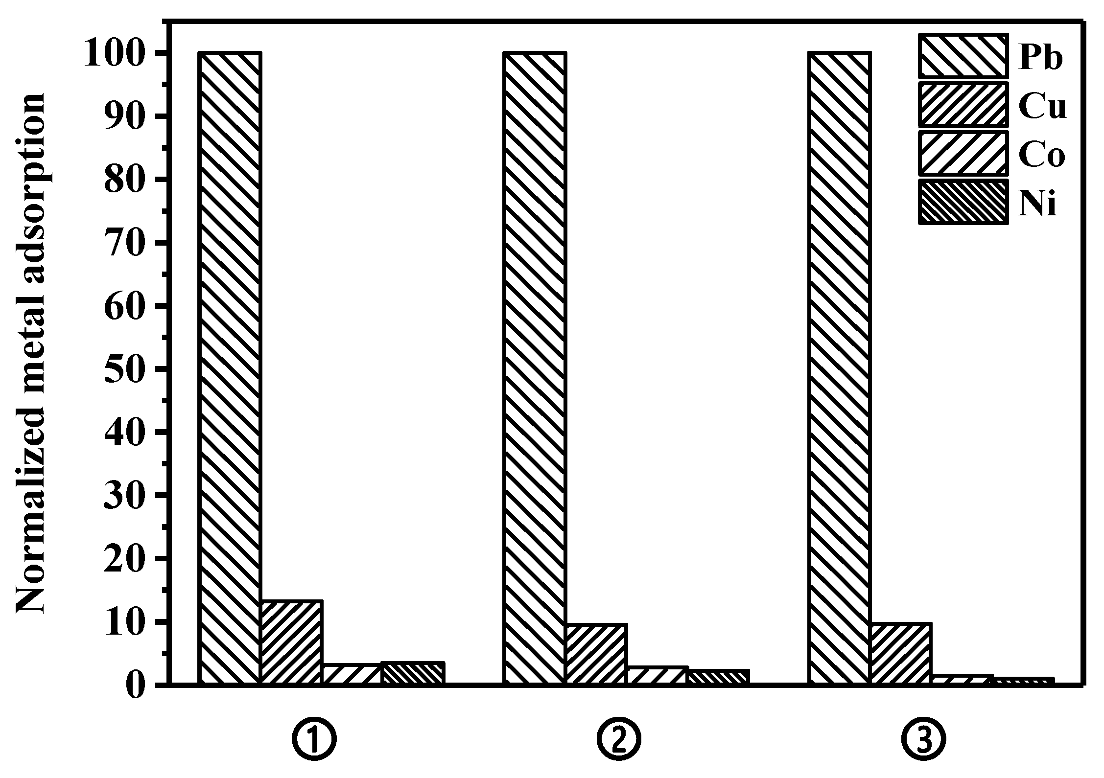 Applsci 10 06418 g006 Applsci 10 06418 g006