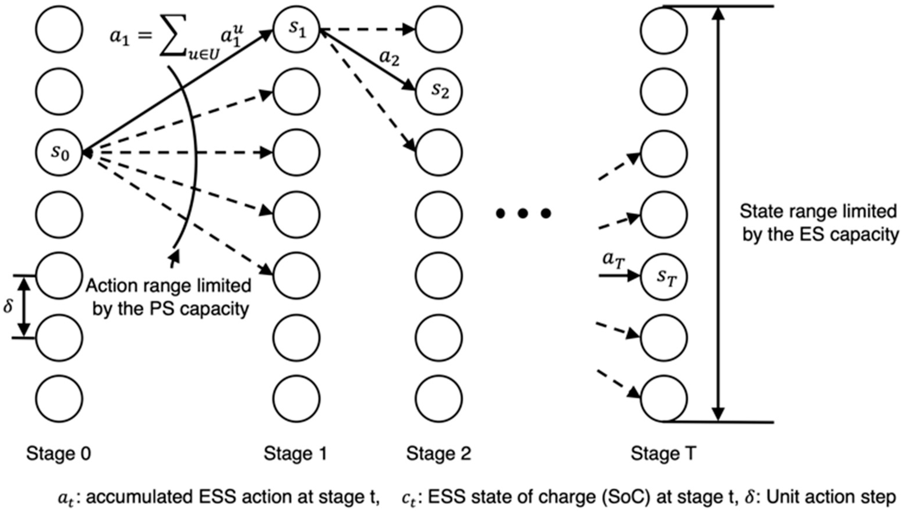 Applsci 10 06420 g002