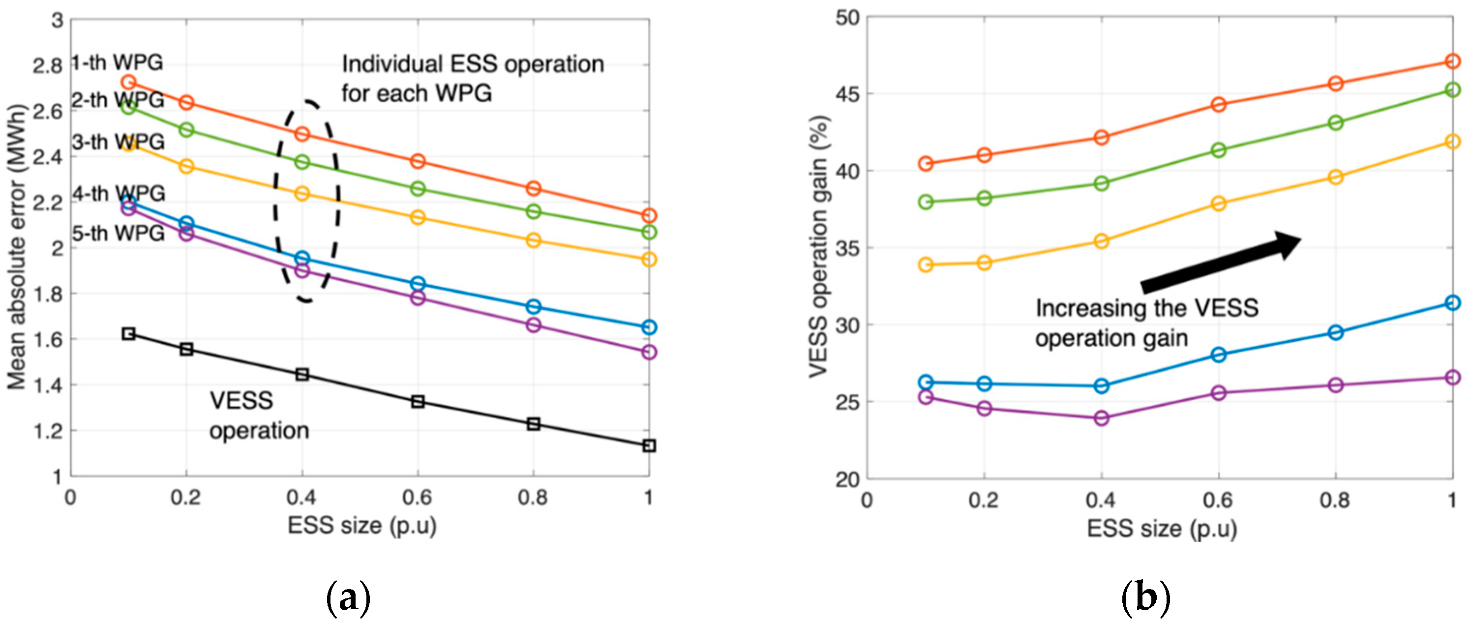 Applsci 10 06420 g004